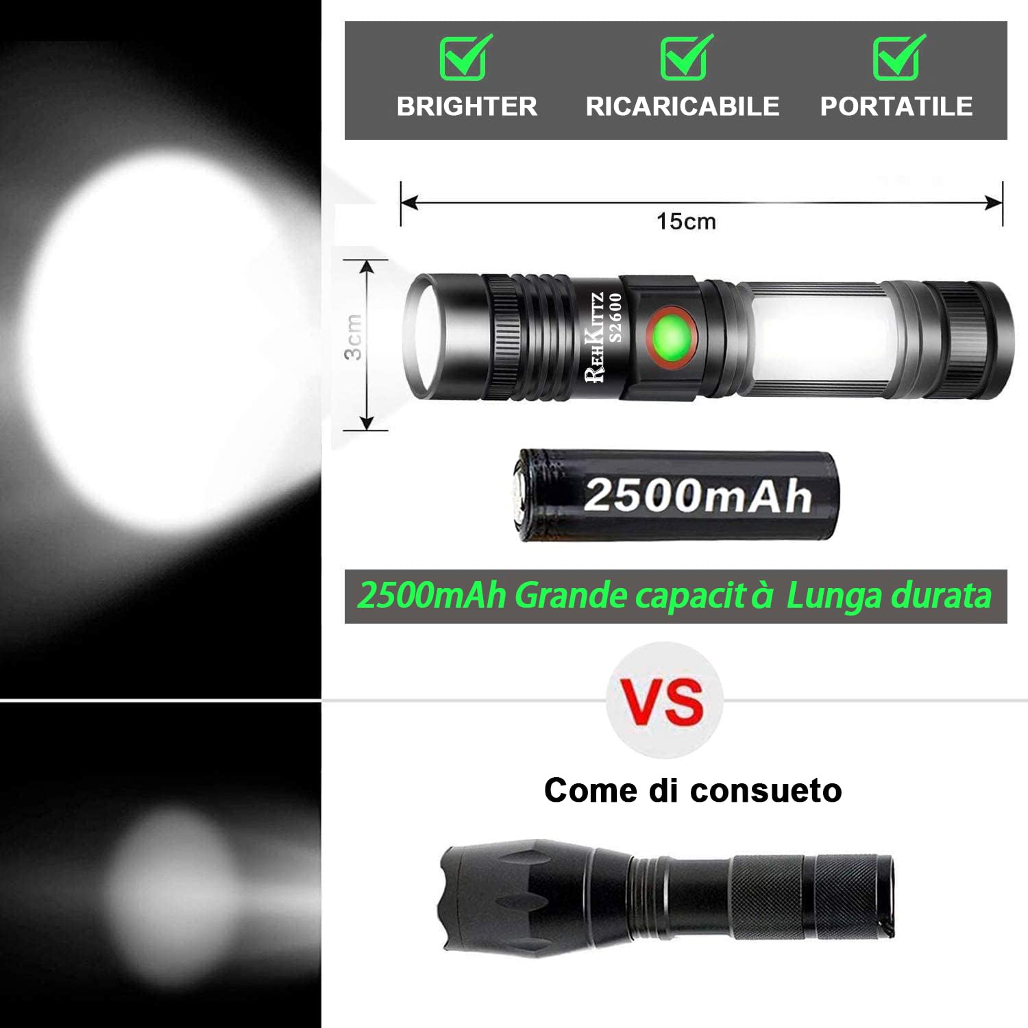 REHKITTZ Torcia LED 2000 Lumen Super Luminosa, 2500 mAh USB Ricaricabile ad Alta Capacità Portatile e Regolabile Torcia Potente, con Base Magnetica e Luce di Lavoro COB(Confezione da 2)