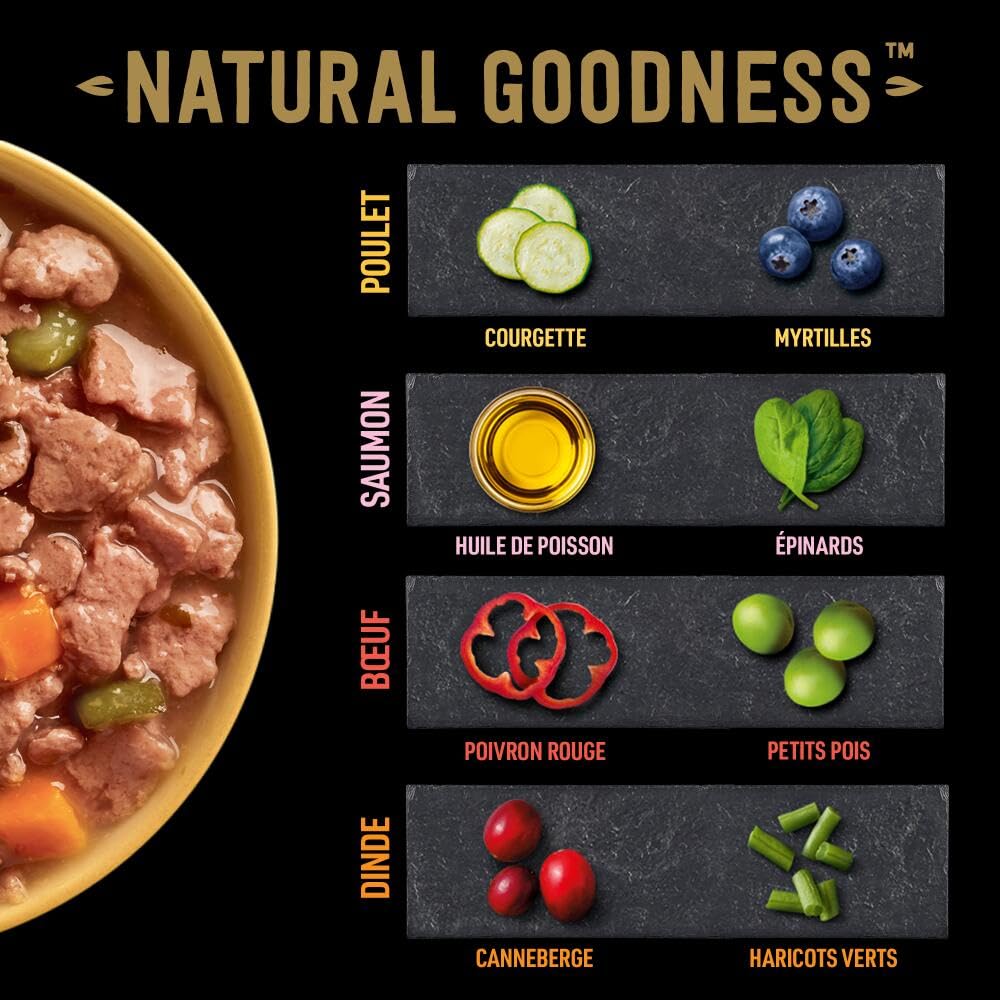 Cesar Barquettes Natural Goodness Casserole en Sauce – Nourriture Humide pour Chien – 4 variétés – Lot de 24 barquettes x 100 g