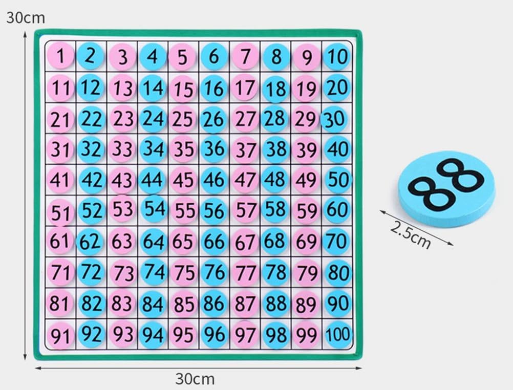 Magnetic Hundred Number Board, Montessori Math Manipulative, 1-100 Number Recognition & Counting Toy
