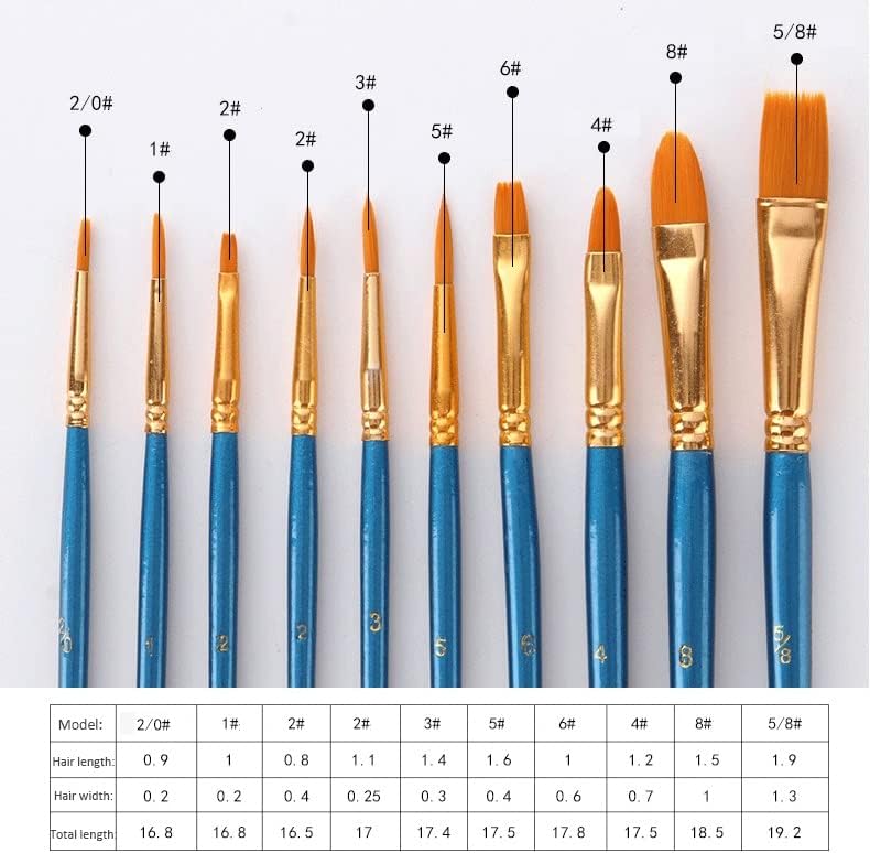 ペイントブラシの10個/パックセット塗装アートブラシ用水彩画アート