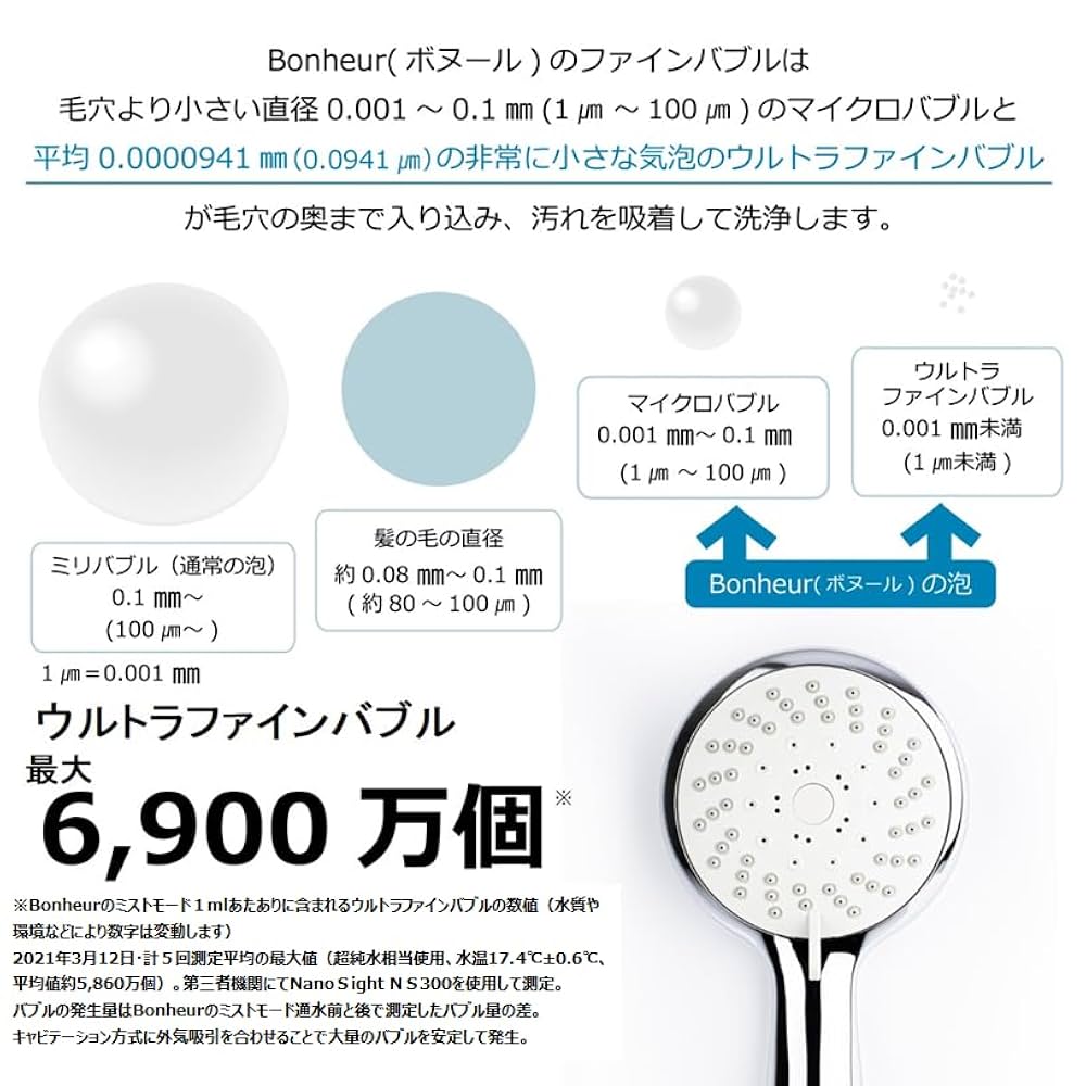 アクアビュル　ボヌール　ファインバブル　シャワーヘッド 試してみた】ファインバブルシャワーヘッド ボヌール