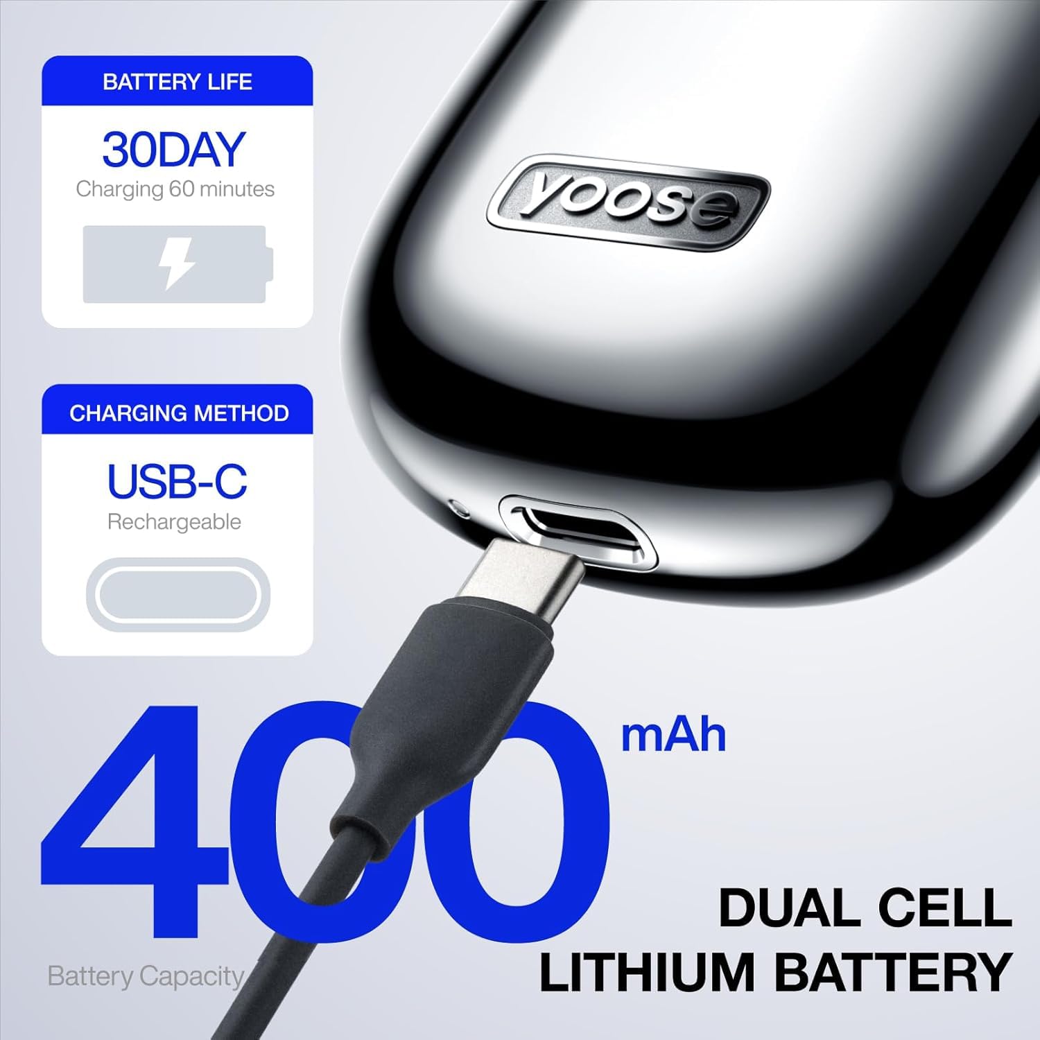 yoose MINI Rasoio Elettrico da Uomo, Rasoio Elettrico da Uomo in Lega, Rasoio Impermeabile IPX7 con Motore da 8000 Giri/min, Cavo di Tipo C e Testina di Rasatura Magnetica, Blu