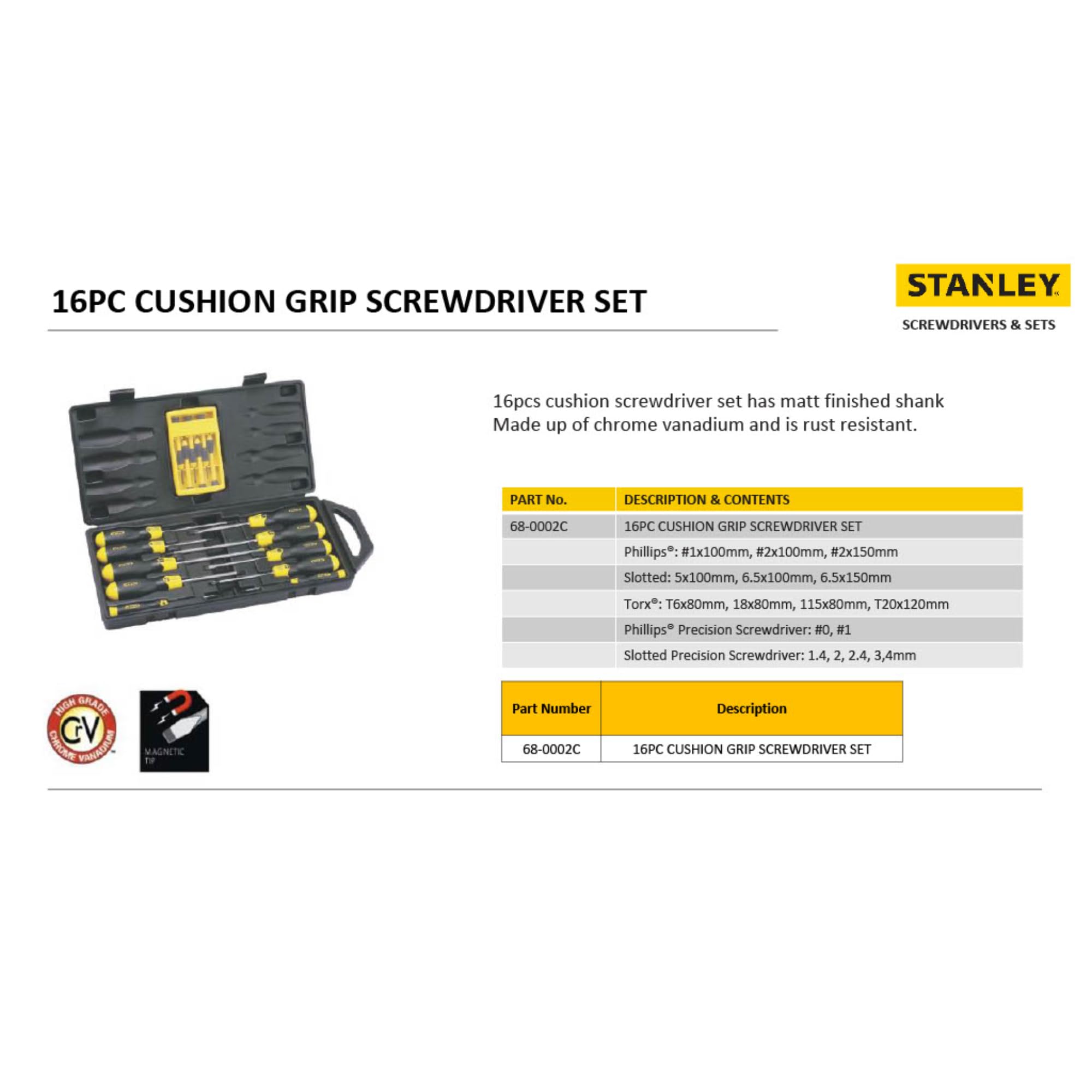 STANLEY 68-0002C Cushion Grip Screwdriver Set-16 pcs (Yellow and Black) 3