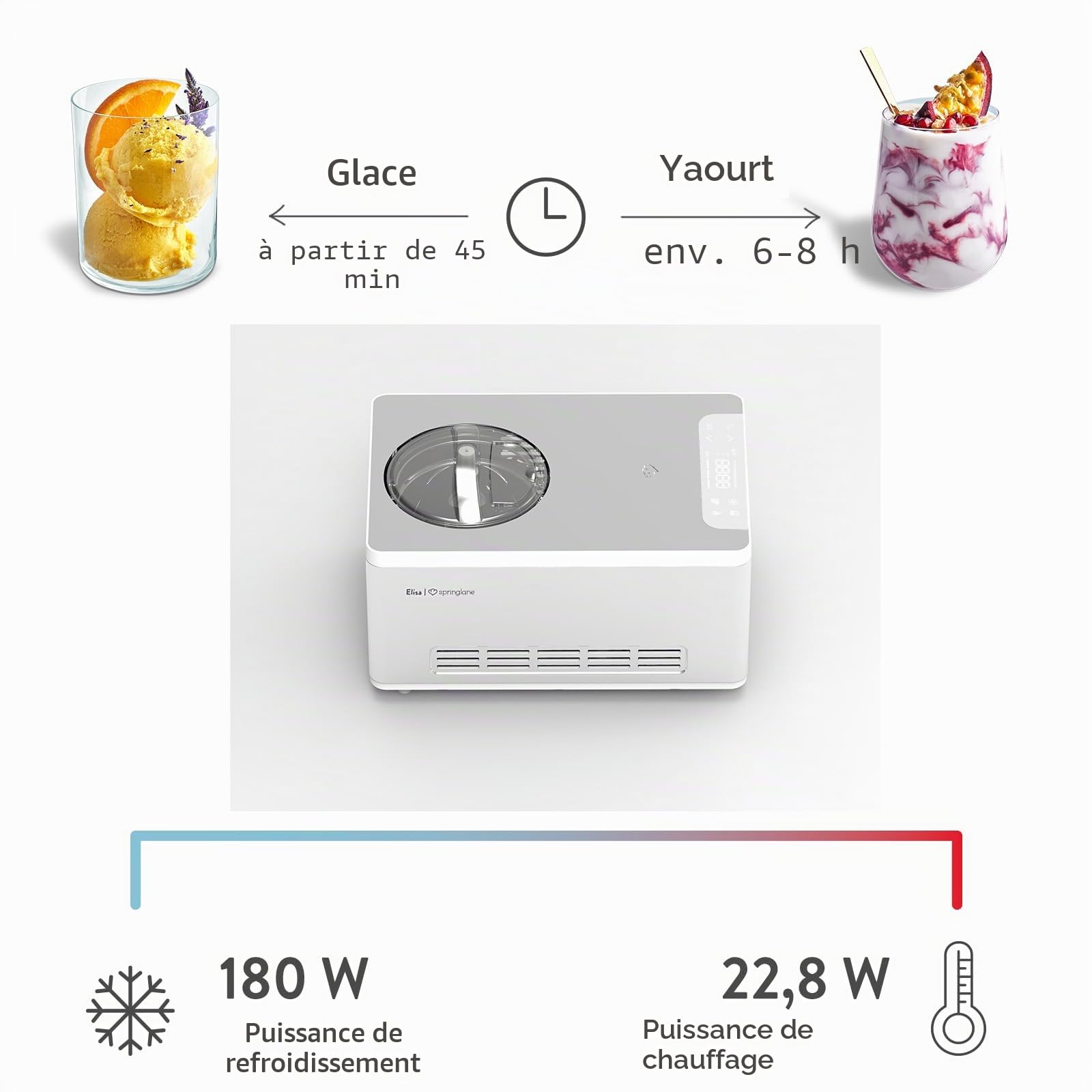 SPRINGLANE Sorbetière et yaourtière Elisa 2,0 L avec compresseur auto-refroidissant 180 W (Argent, avec accessoires et récipient en acier inoxydable)