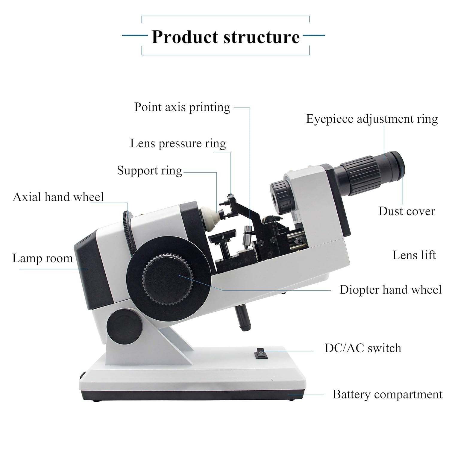 Focimeter Lensmeter - Precision for Optometry & Ophthalmology Focimeter Lensmeter - Precision for Optometry & Ophthalmology