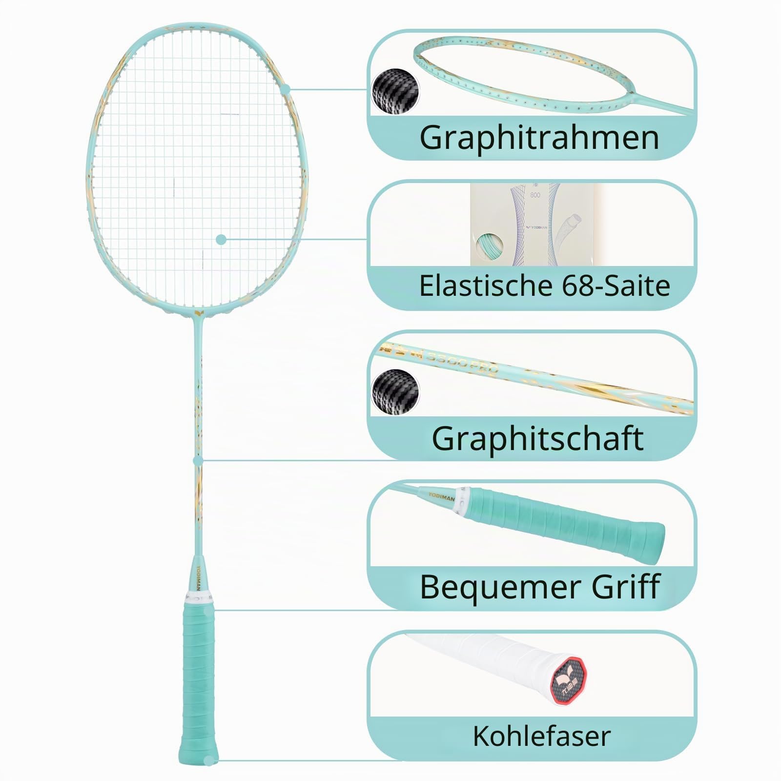 Pro Carbon Badmintonschläger – Leicht & Hochleistung für Wettkampf (35 lbs Bespannung, 46T Graphit, 0.68mm String, Profi-Level)