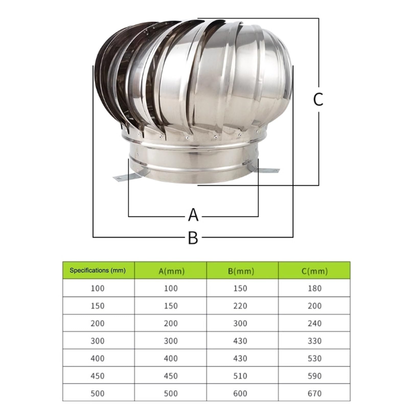 Sombrerete de Chimenea, sombrerete de Techo contra Lluvia, sombrerete de Acero Inoxidable para Ventilador de turbina rotativa, sombrerete Giratorio Anti-Corriente descendente, para Tejas de