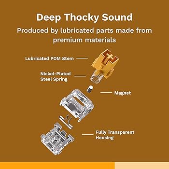 f♡ Glorious Gaming - Panda Switches (Lubed Tactile Switches