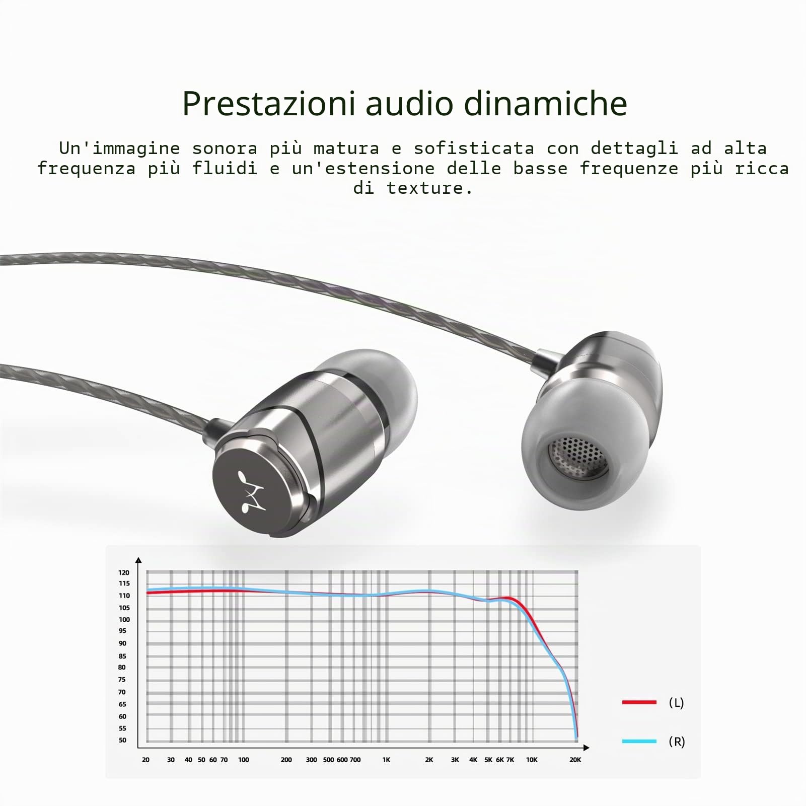 SoundMAGIC E11 Auricolari Cablati Senza Micro, HiFi, Jack 3,5mm, Arg Scuro | Suono equilibrato, bassi ricchi, corpo alluminio, cavo anti-groviglio, vestibilità confort