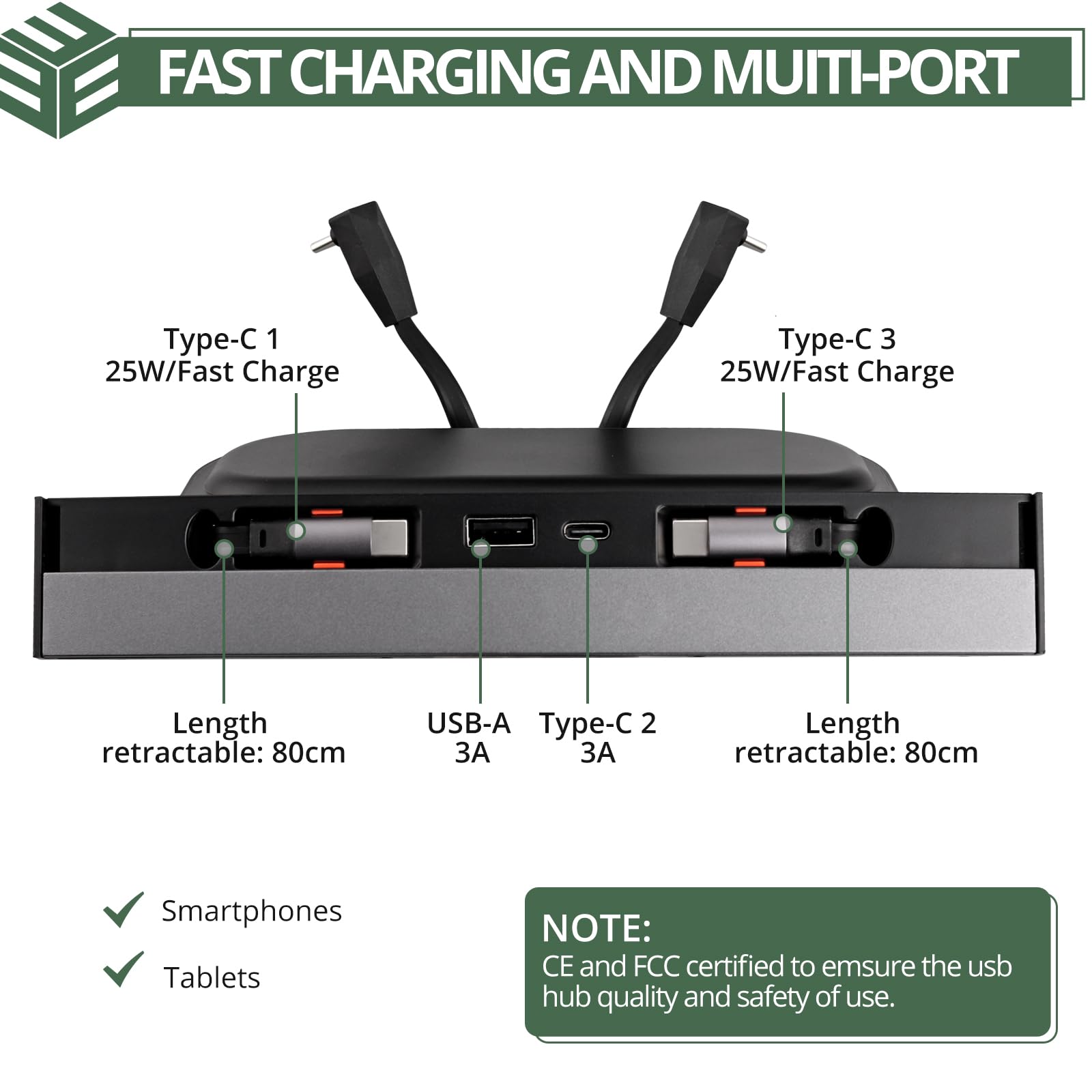 Leikaendi USB Hub Oplader voor Tesla met 2 Type-C intrekbare kabels voor Model Y Juniper 2025-2026 & Model 3 Highland 2024-2026, Totaal 140W Centrale Console Telefoonoplader Dockstation Accessoires Leikaendi USB Hub Oplader voor Tesla met 2 Type-C intrekbare kabels voor Model Y Juniper 2025-2026 & Model 3 Highland 2024-2026, Totaal 140W Centrale Console Telefoonoplader Dockstation Accessoires