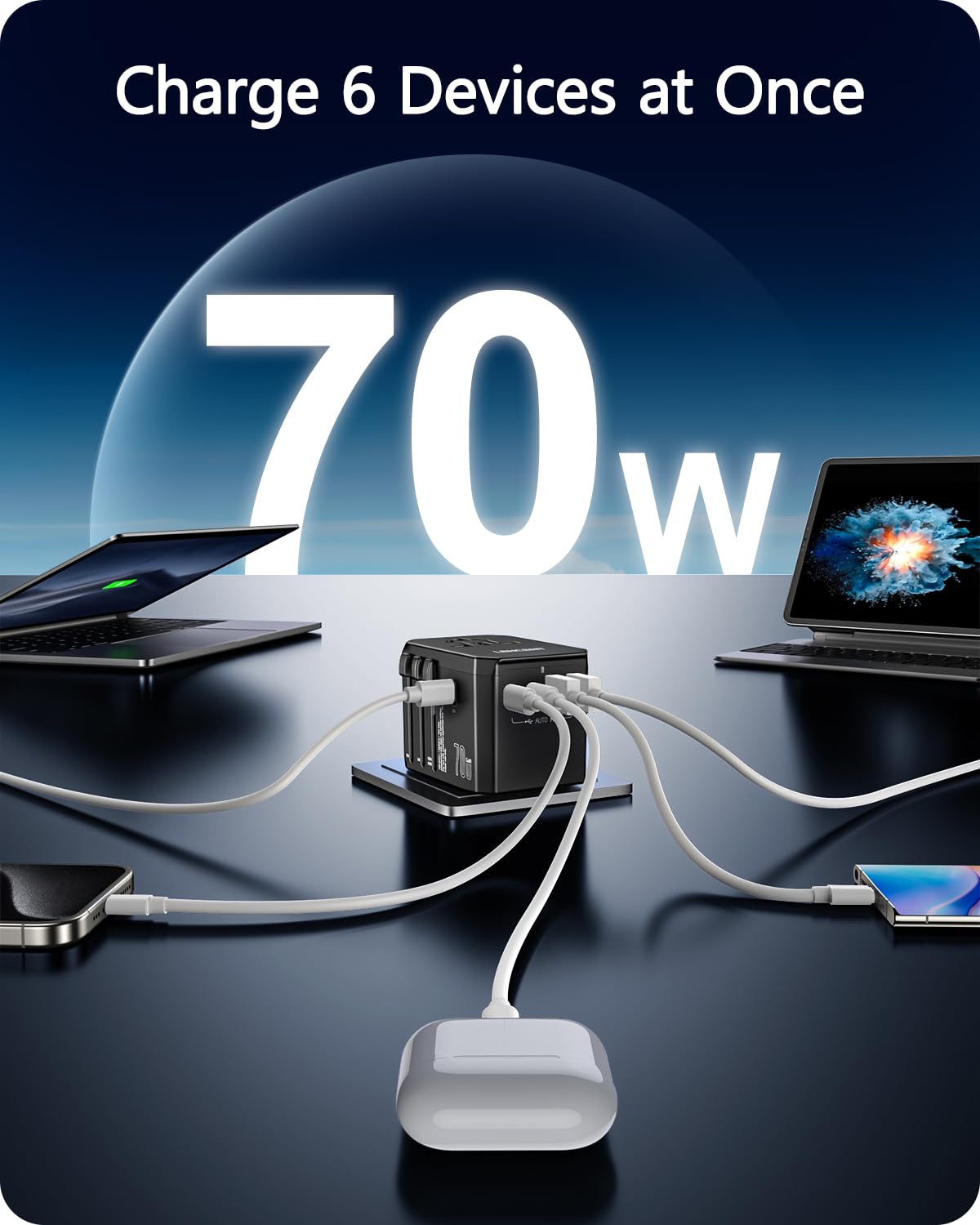 LENCENT 70W GaN Adattatore da Viaggio Spina Universale Elettrico