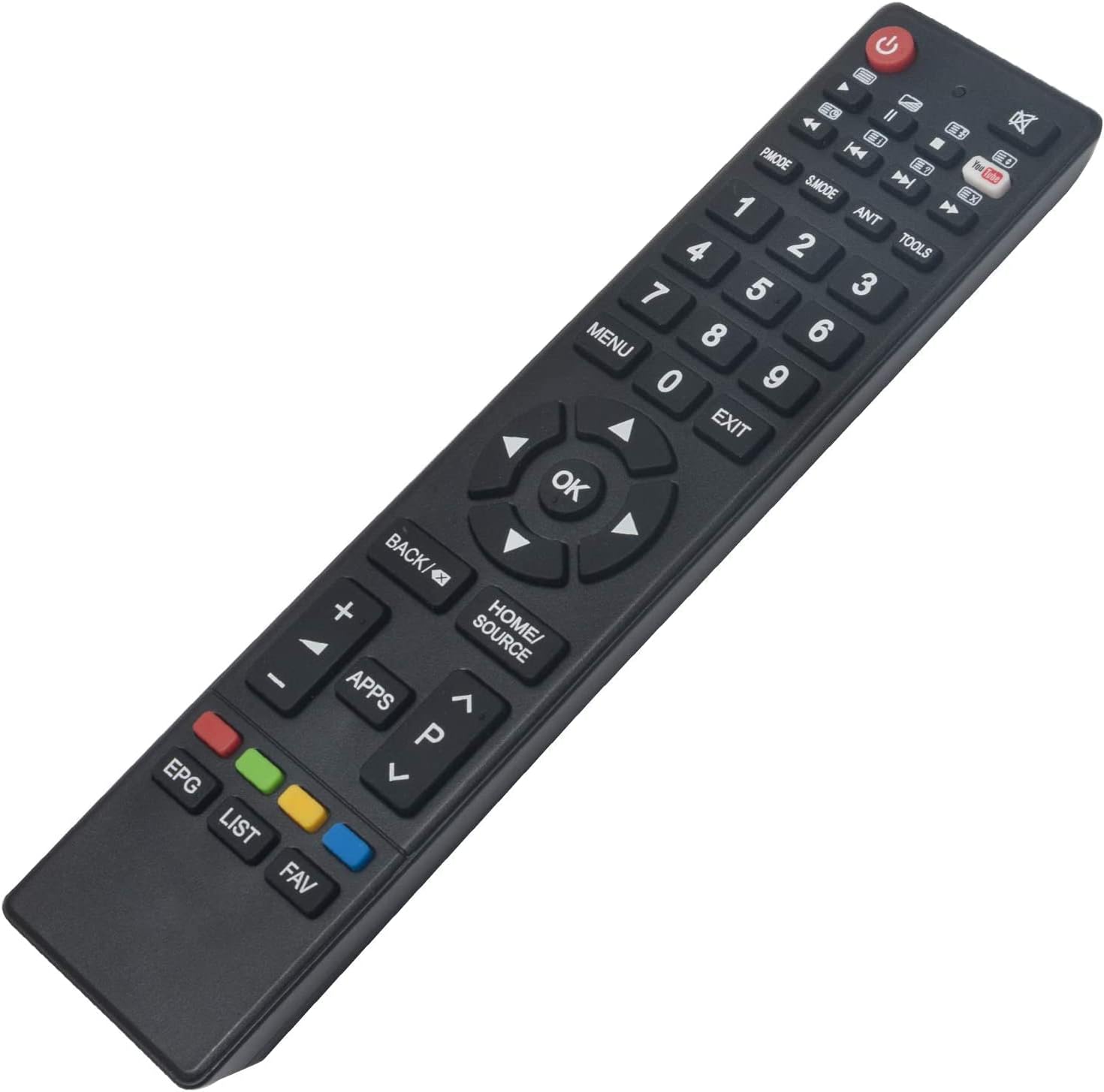 ALLIMITY GCBLTV64AT távirányító használat közben