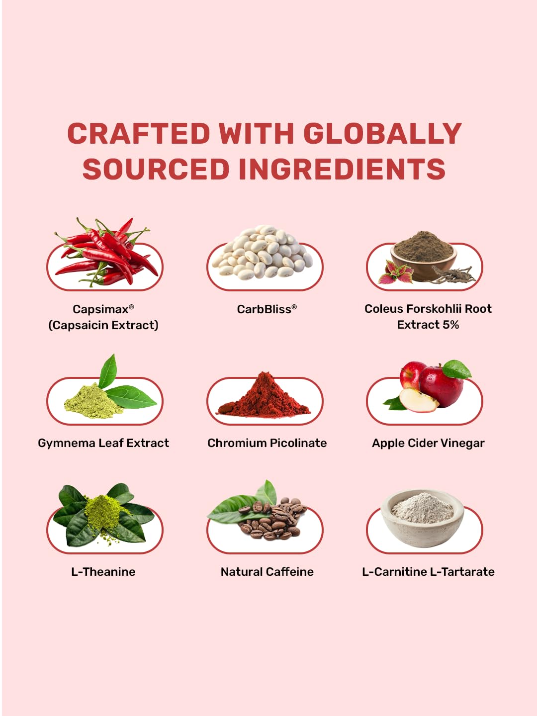 Buy Now What'S Up Wellness Daily Burner Capsules With Carbbliss® &Amp;