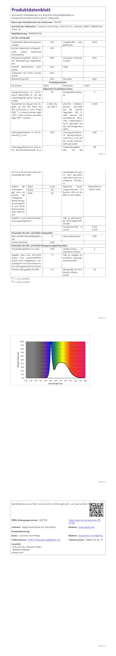 Philips 10x CorePro LEDtube T8 LED-Röhre, Kaltweiß 6500K, 10 Stück, 20W, G13-Sockel, 2200 lm, Ersatz für 58W TL-D, 220-240V 10er SPARPACK