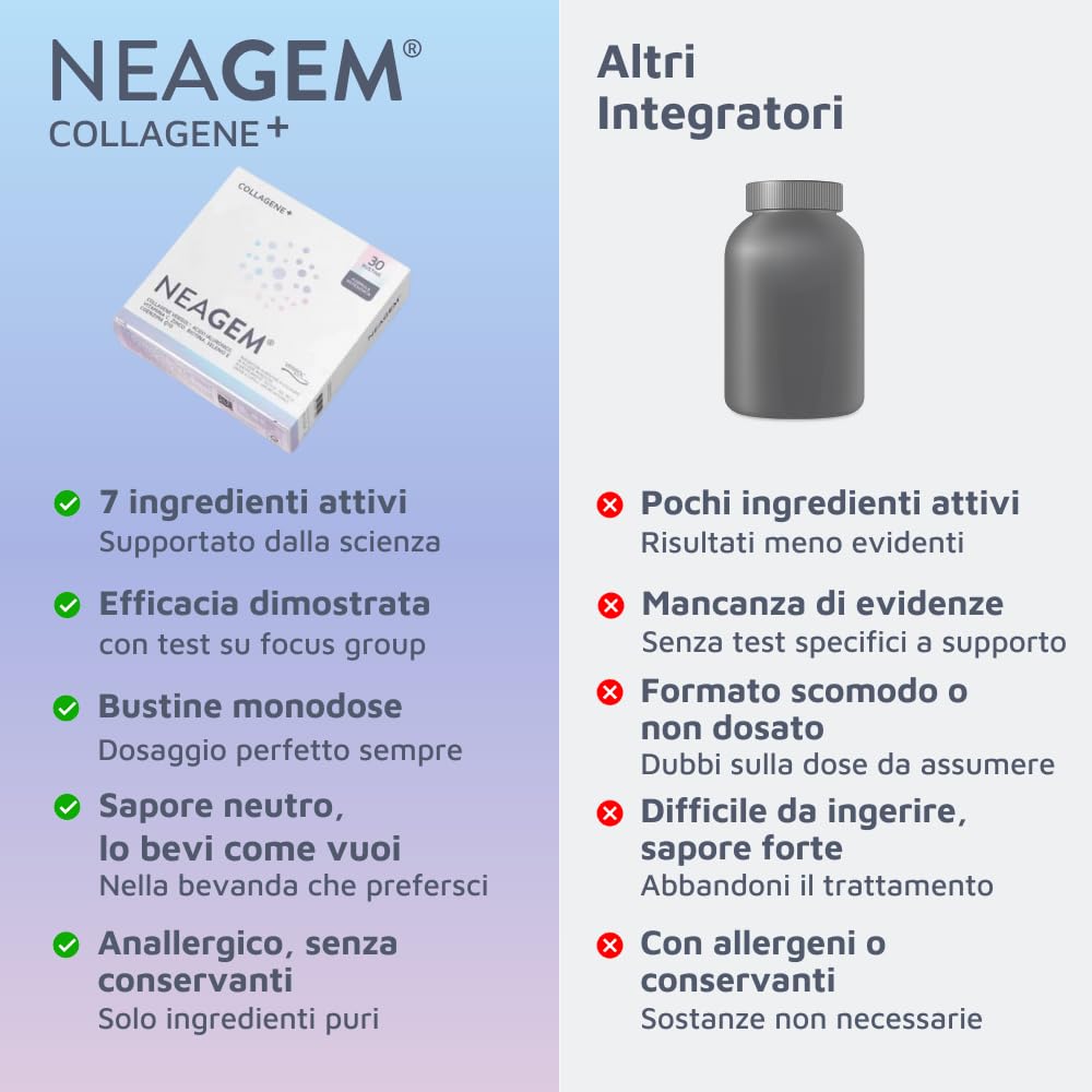 Neagem Collagene in polvere in bustina, 30 dosi con 5g di Collagene Verisol®, 240mg di Acido Ialuronico, Vitamina C, Zinco, Biotina, Selenio, Coenzima Q10, anti-age per pelle, unghie e capelli