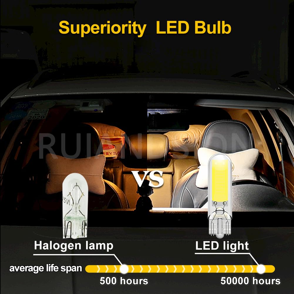 Ruiandsion T15 W16W LED per Retro Auto 12V 6000K Bianco 10Pz