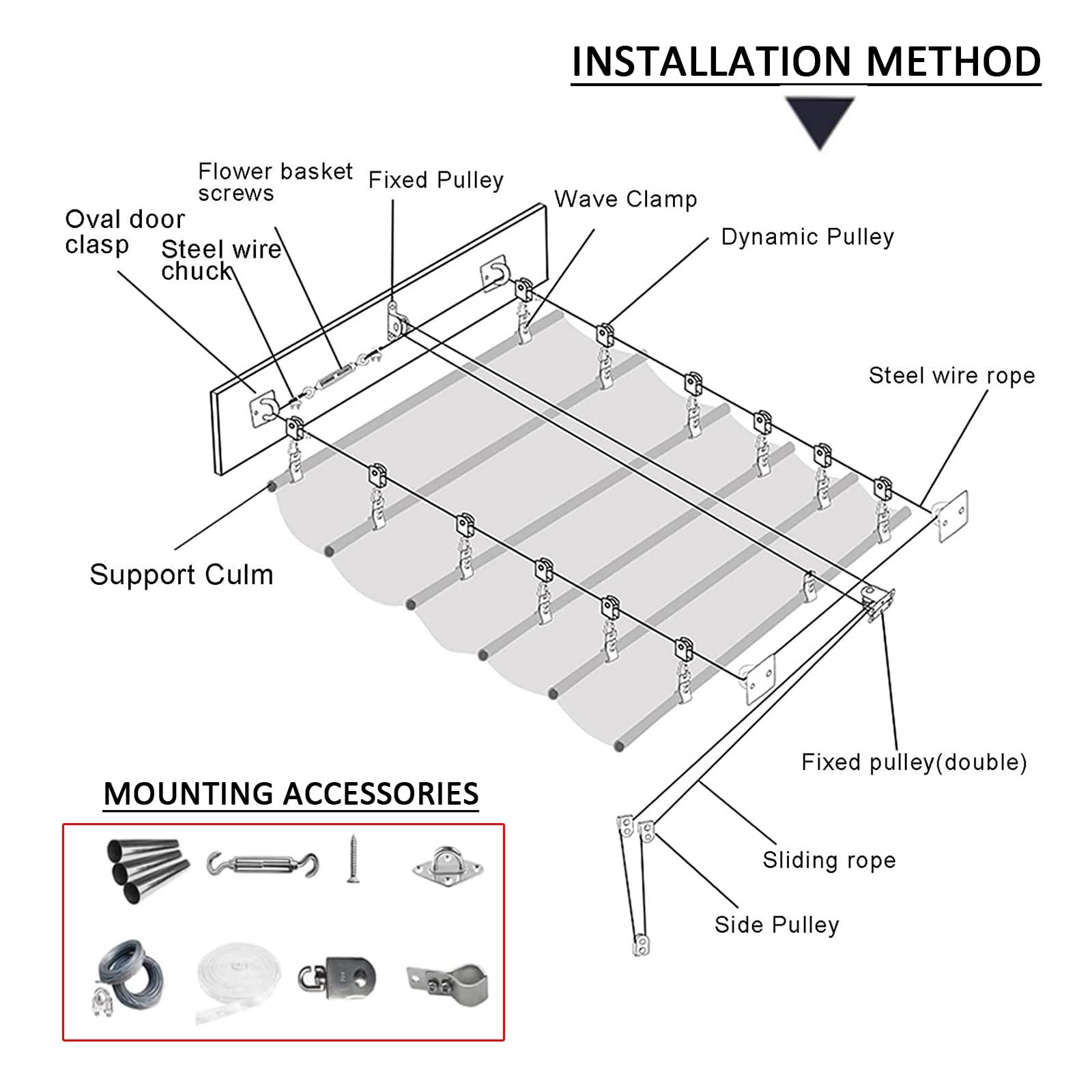MOCHAMIK a Vela ondulata Retrattile a Forma di U - Parasole Esterna Personalizzabile per Portico e Giardino del Patio - Copertura Perfetta per pergola per la Protezione Solare