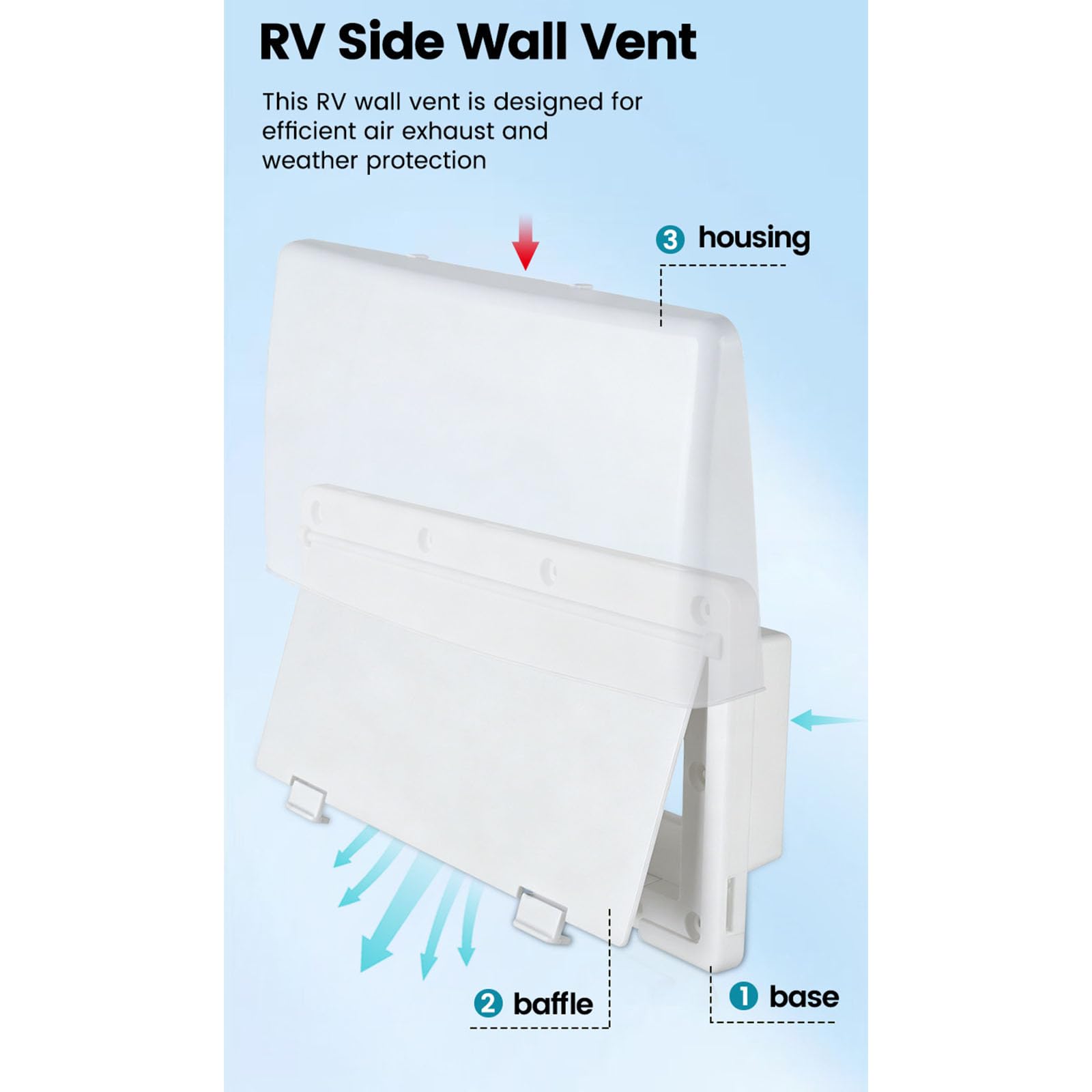 Parte di ricambio per bocchetta di ventilazione laterale per camper, in ABS bianco, per riparazione di rimorchi, per riparazione di rimorchi, parti di sfiato laterale per rimorchio, ricambio per