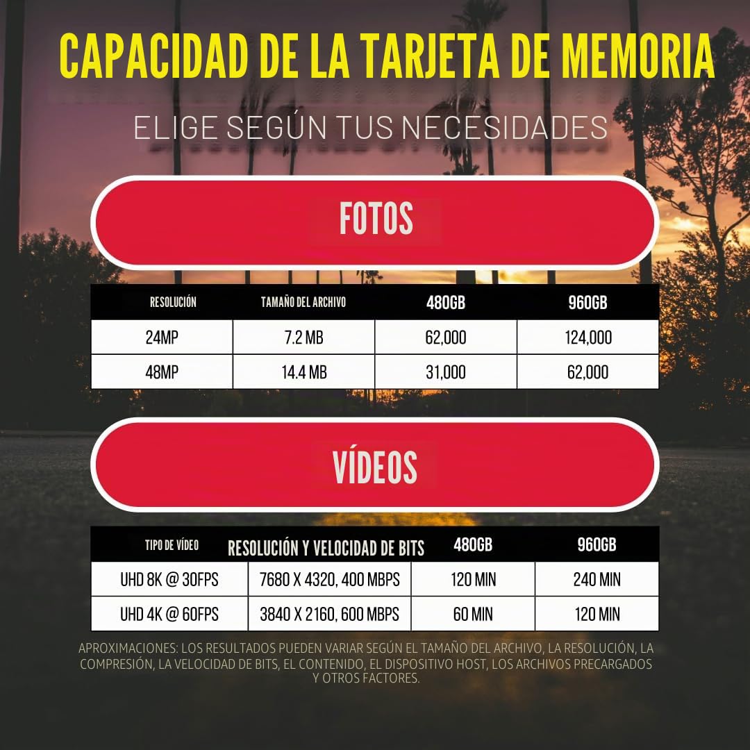 Delkin Devices Tarjeta de memoria CFexpress tipo A negra de 480 GB, hasta 1830 MB/s de lectura, velocidades de escritura de 1710 MB/s para video 8K, 6K y 4K, VPG200