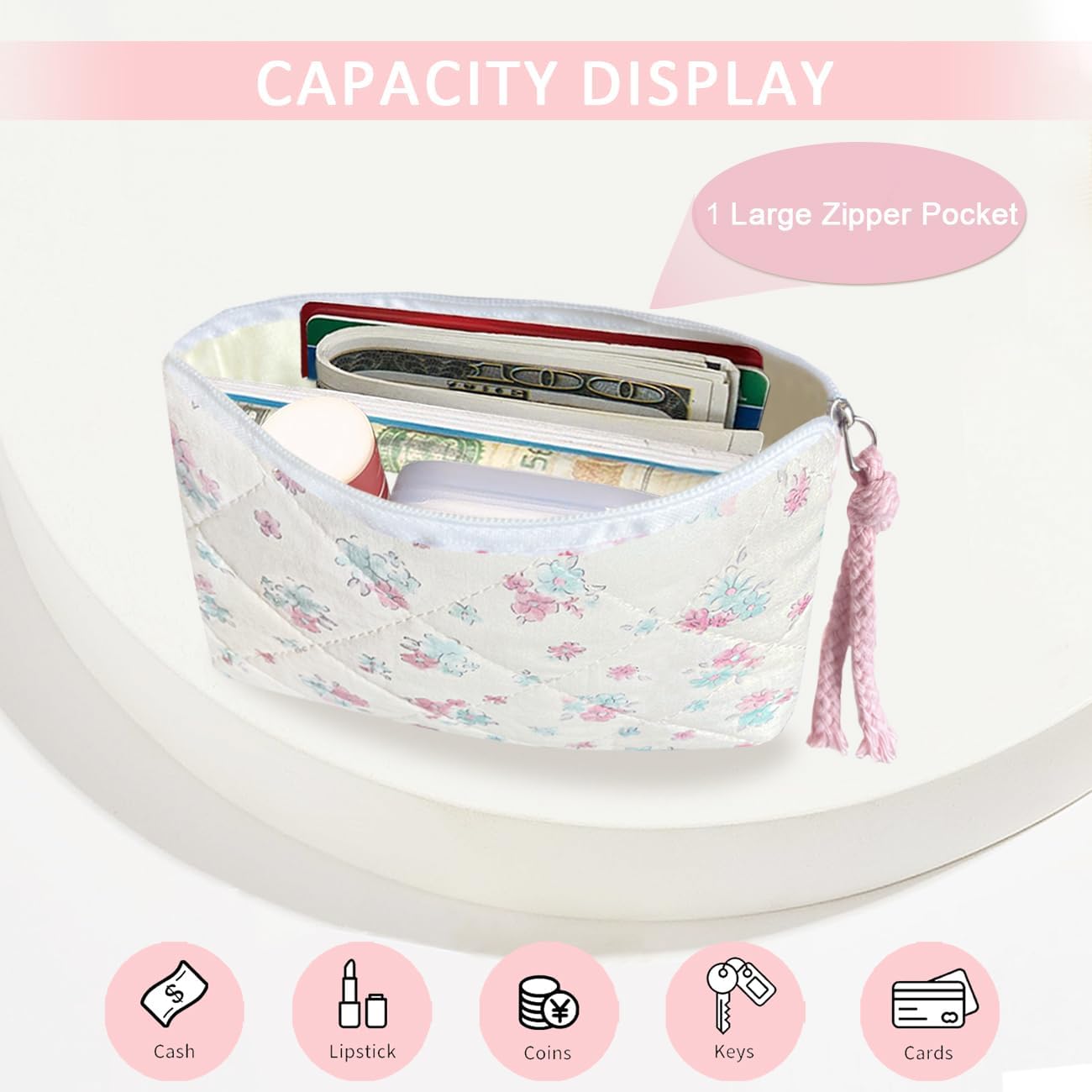 Cotton Quilted Floral Coin Purse Digital Camera Pouch with Cute Prints Zipper for Women Girls (BLUE PINK) - Image 2