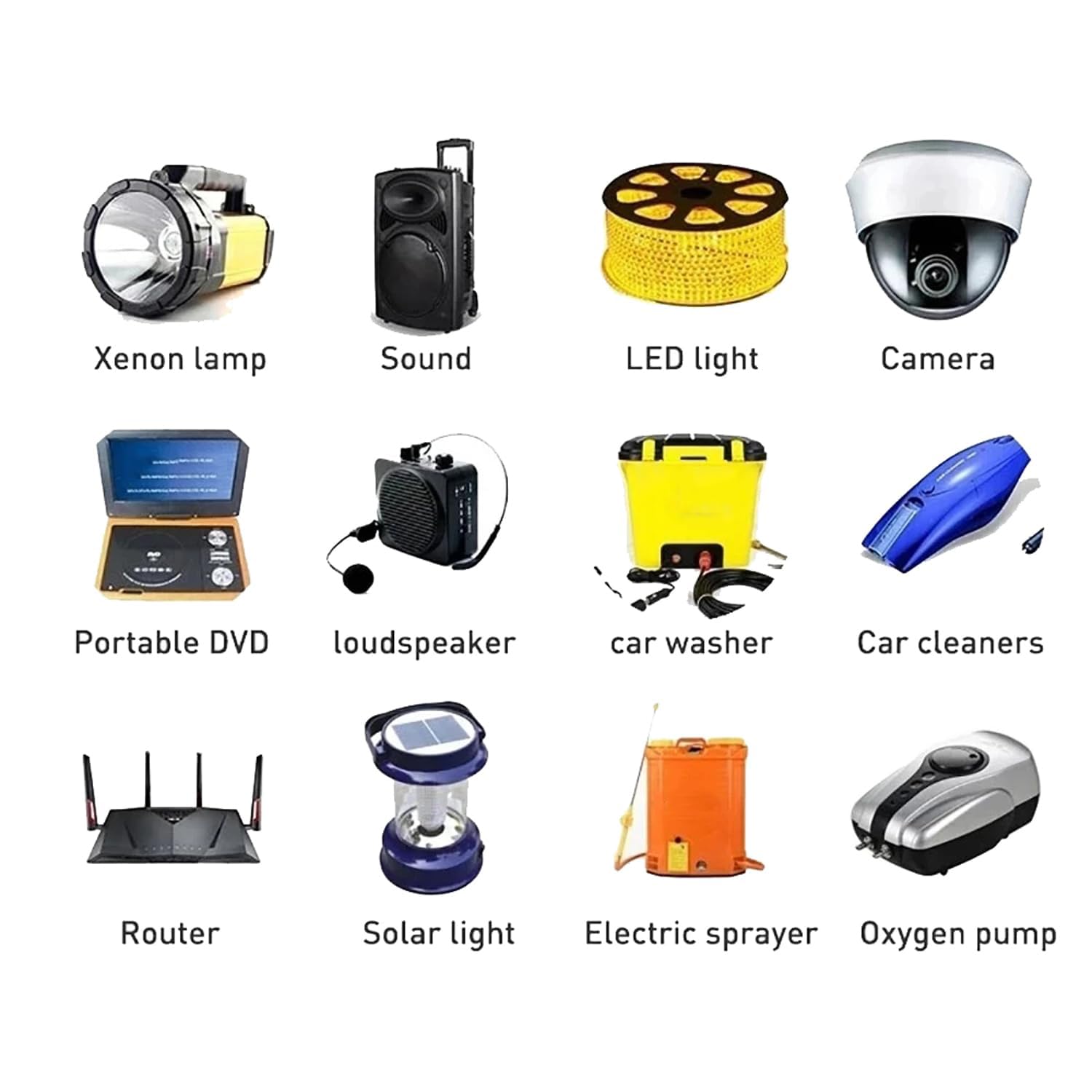 Batería Recargable de Litio de 12 voltios CC 12V 10Ah 12Ah 15Ah 18Ah 20Ah Batería de Repuesto con Cargador,12v20ah