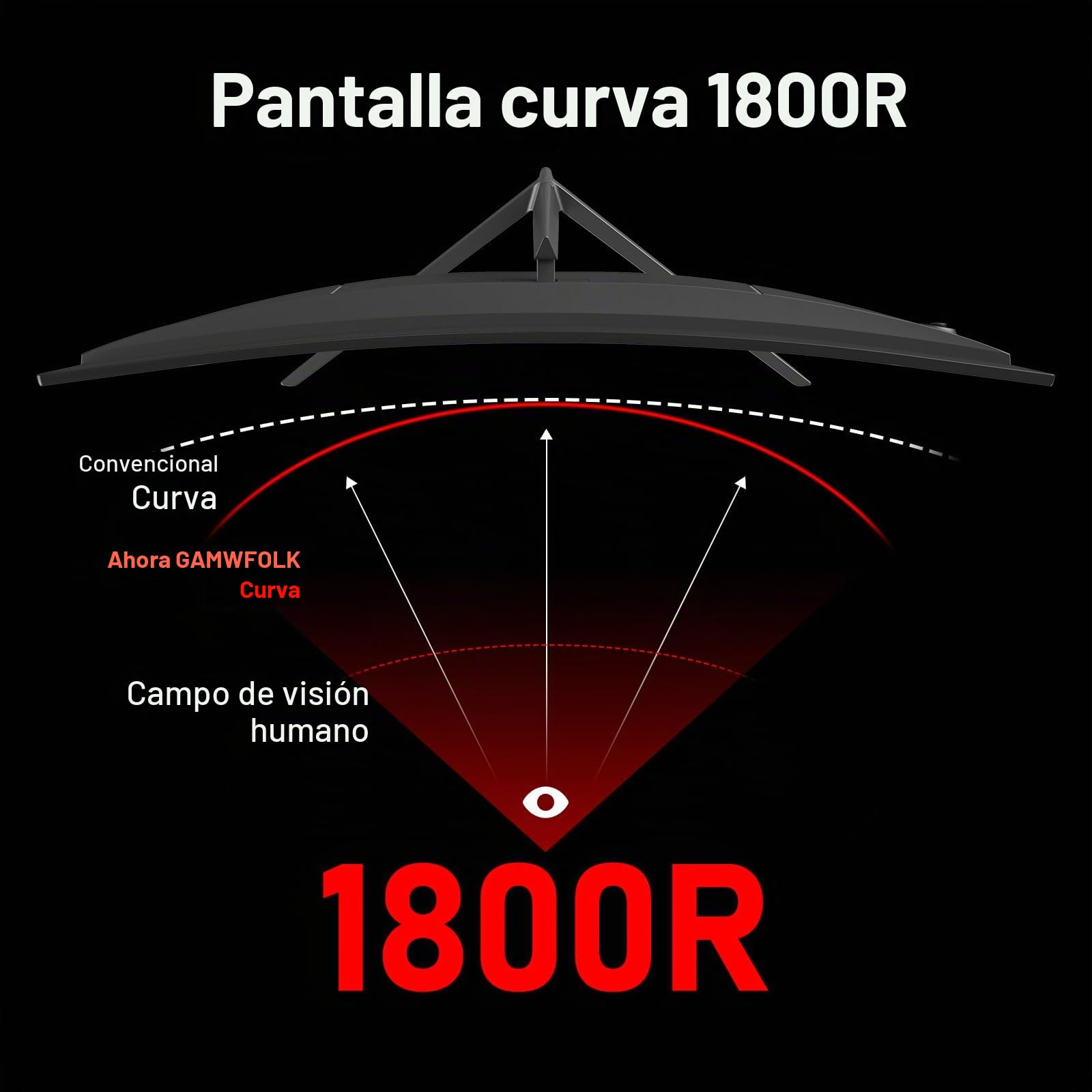 Gawfolk Monitor Gaming 144hz 27 Pulgadas Curvo, Monitor PC 165Hz Full HD 1080P, Pantalla Ordenador Curva 1800R con FreeSync y Tecnología Eye Care, Compatible con VESA