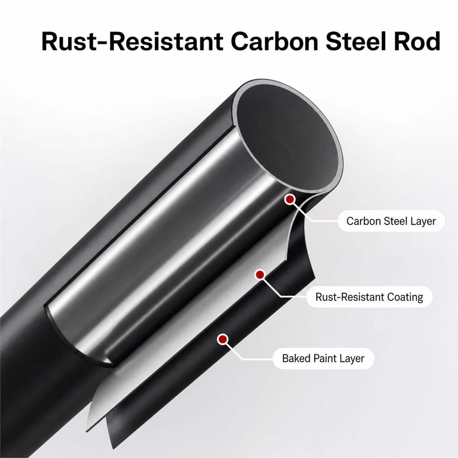Rideau De Douche Rail en Acier Inoxydable,Barre pour Le Rideau de Douche Ovale,Tringle Rideau Douche Angle en Forme de L,Fixation Murale,pour Magasin De Vêtements Salle De Bain