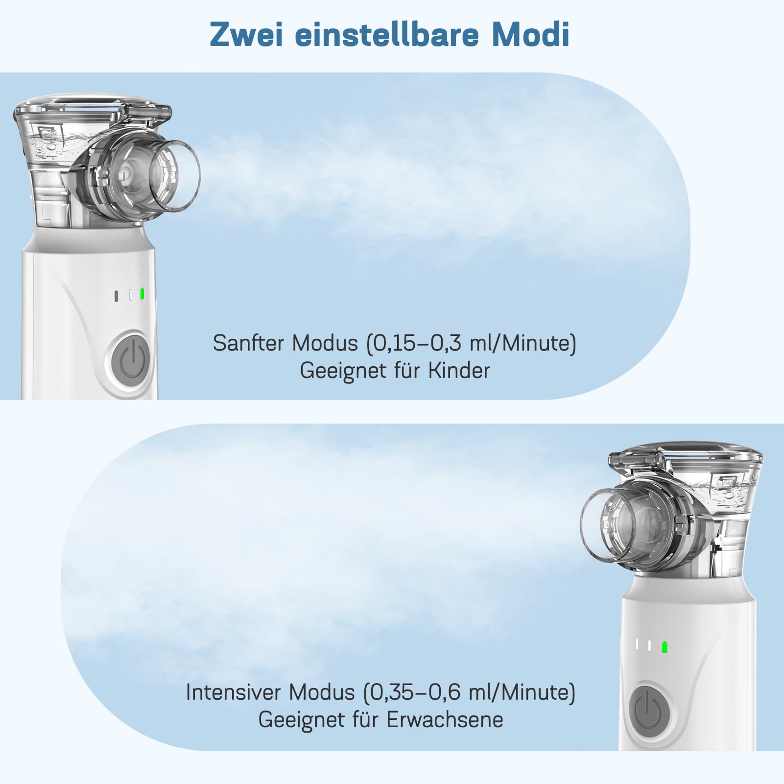 Inhalationsgerät, MILFECH Inhaliergeräte tragbar Vernebler Set Mit USB Wiederaufladbar, Einstellbarer Sprühnebel, Inhalator Verneblergerät mit Mundstück und 2 Maske (Weiß)