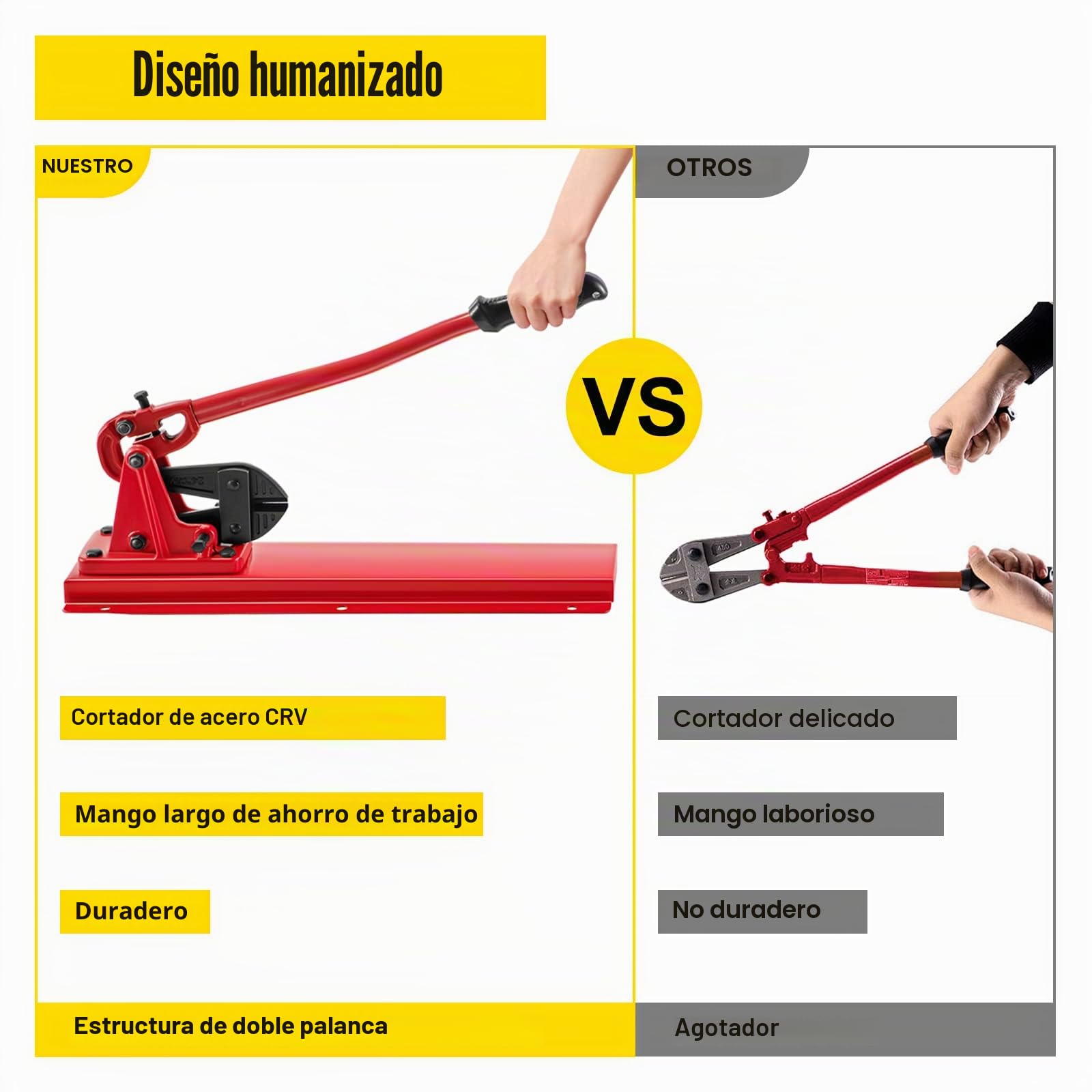 VEVOR Engarzadora de Banco de 61 cm Herramienta de Engarzado Manual de Acero de Aleación con Capacidad de Corte de 9,5 mm para Construcción de Cables, Industria Mecánica, Mantenimiento, Taller, Garaje