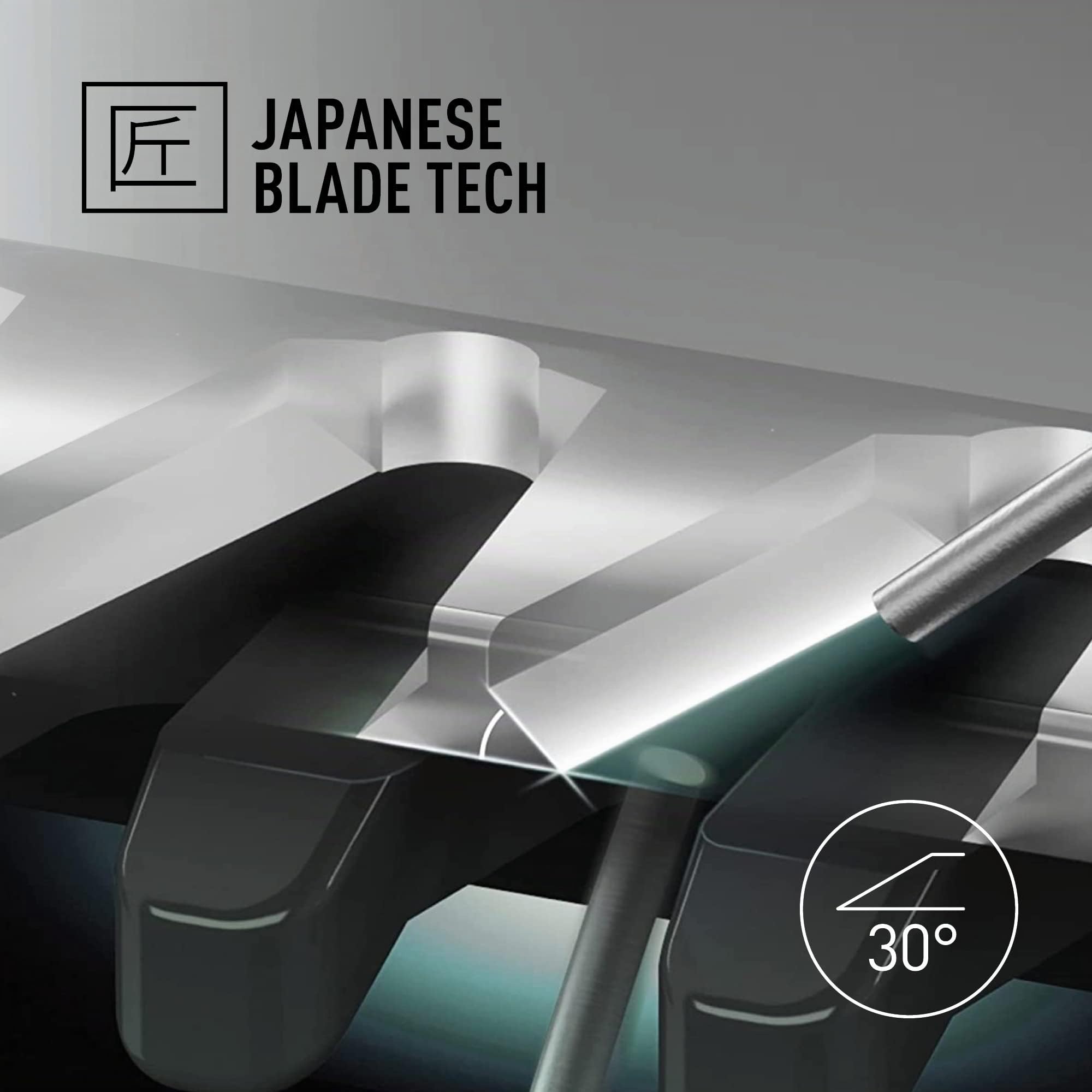 Panasonic MULTISHAPE modulares Körperpflege-System ER-CSF1, 3-Klingen-Scherkopf für Männer mit wiederaufladbarem Ni-MH-Akku