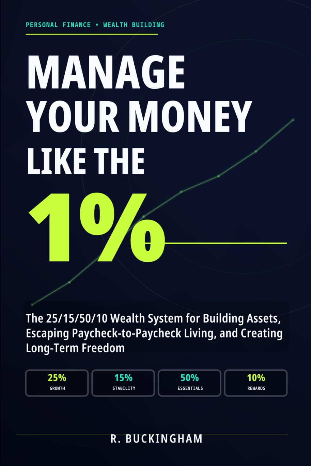 MANAGE YOUR MONEY LIKE THE 1%: The 25/15/50/10 Wealth System for Building Assets, Escaping Paycheck-to-Paycheck Living, and Creating Long-Term Freedom