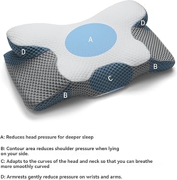Anti-Snoring Pillow with Neck Support - Multi-Dimensional Contour Design for Improved Breathing & Shoulder Pain Relief(Blue)