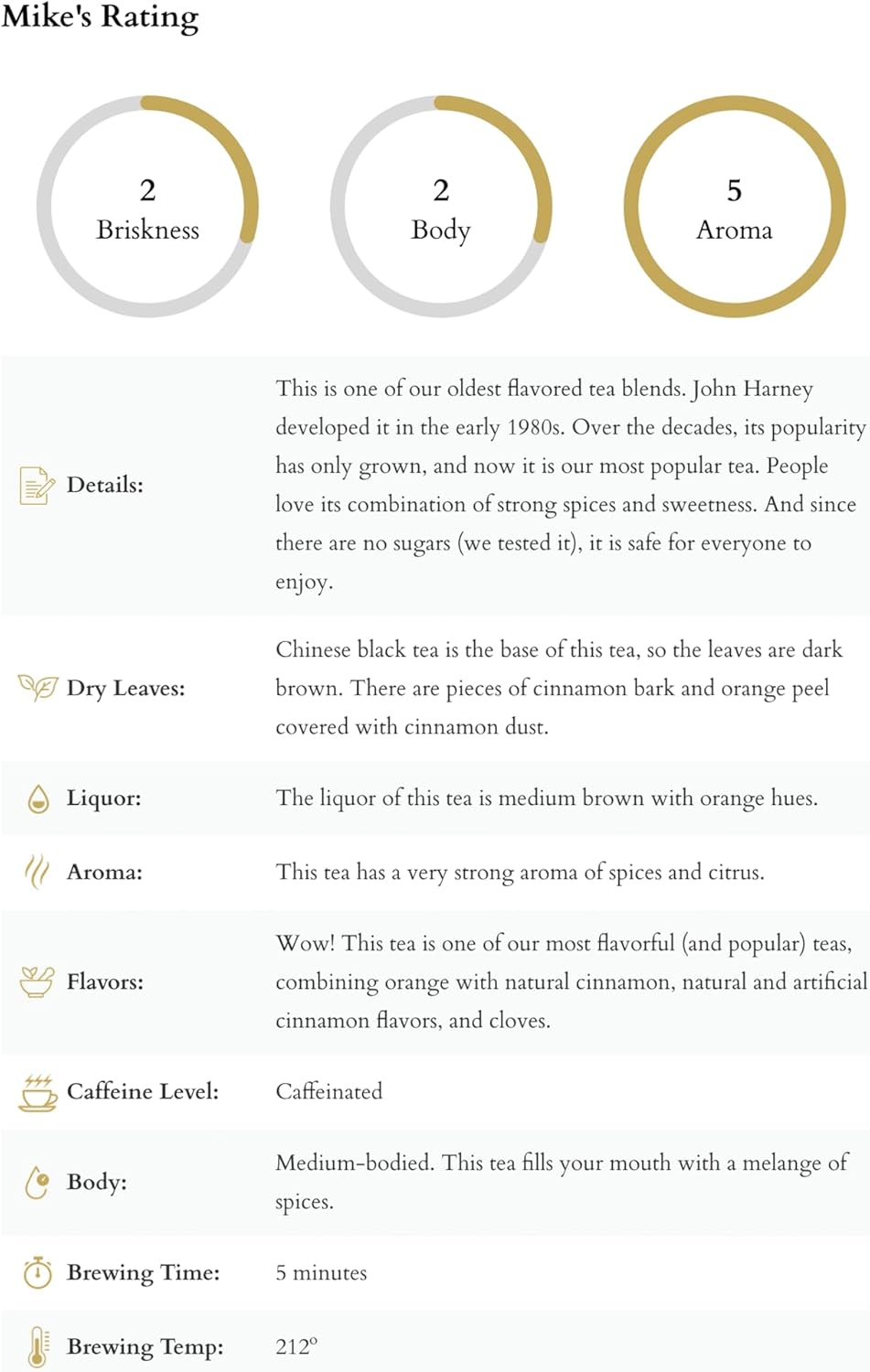 Caffeinated Hot Cinnon Sunset Bla Tea with Oran and