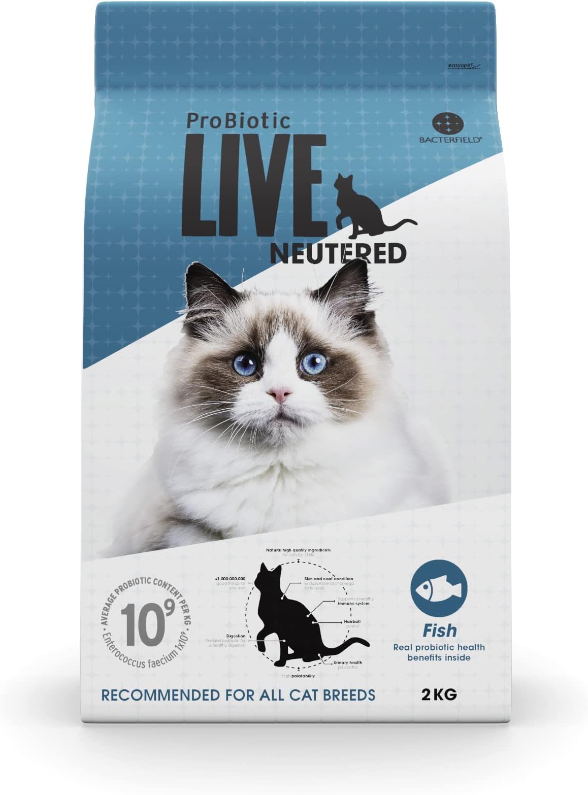 Amazon ProBiotic LIVE プロバイオティック ライブ 避妊・去勢猫用 フィッシュ2kg ドイツ発 機能性スーパー