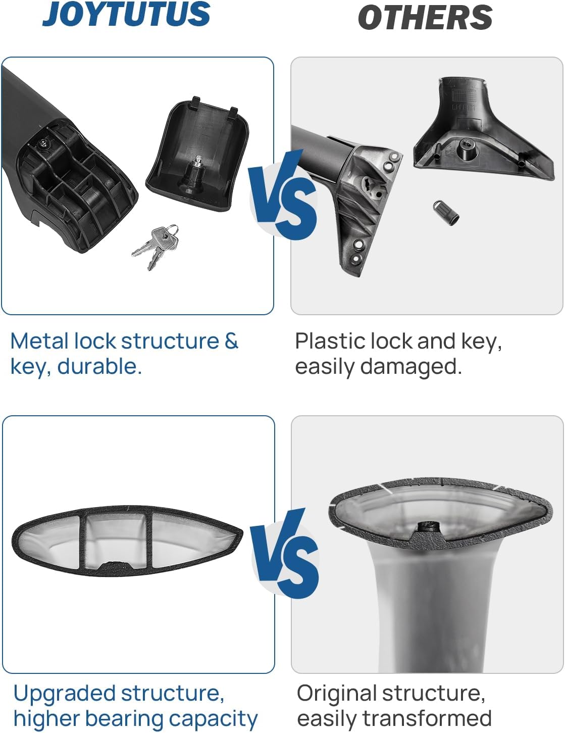 JOYTUTUS Lockable Roof Rack Cross Bars Compatible with Volkswagen VW Tiguan 2018-2024(Not for Limited), Anti-Theft Aluminum Crossbars for Rooftop Cargo Bag Luggage Kayak Canoe Bike - Image 6