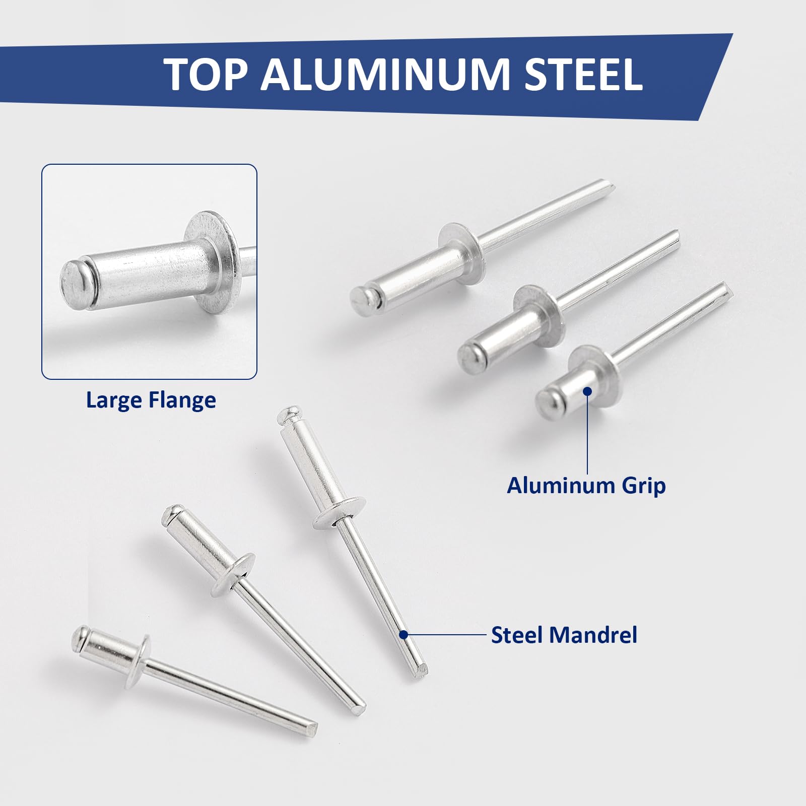 Byler Rivet Supply Plastic Blind Rivets Aluminum Pop Rivets With Steel ...