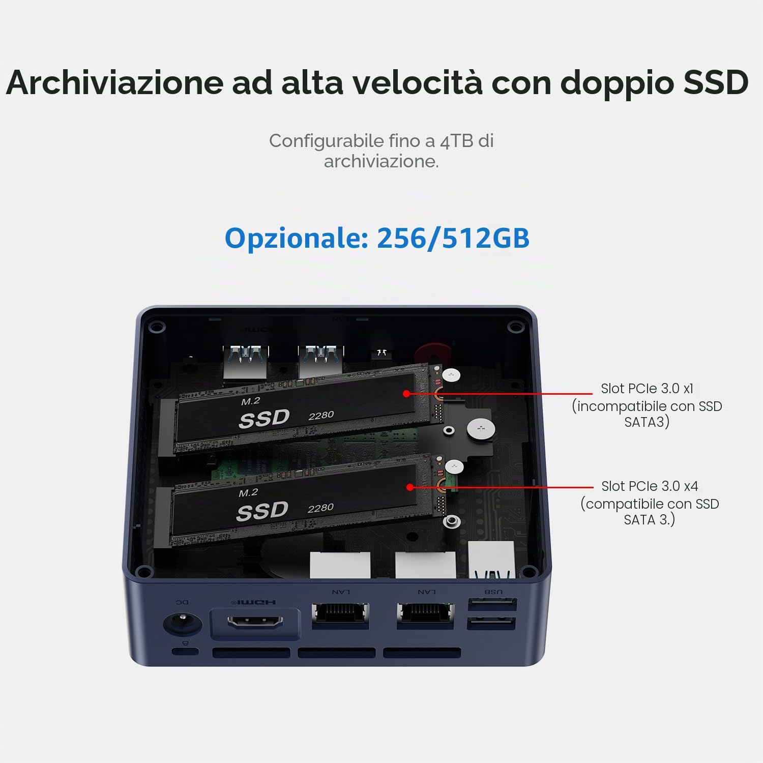 Beelink Mini S13 Mini PC, Intel Twin Lake-N150 (fino a 3,6 GHz), 16 GB di RAM DDR4, SSD M.2 da 512 GB, computer desktop con supporto per display duale 4K/USB3.2/WiFi 6/BT5.2/Dual 2.5G LAN