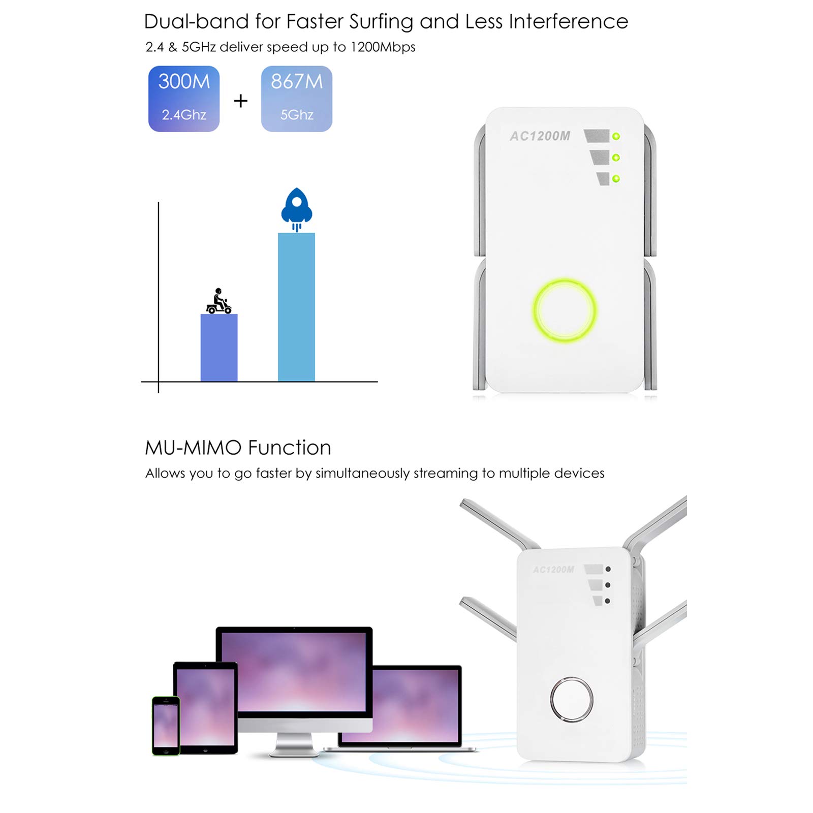 AIZYR 1200 Mbps Repetidor De Banda Dual Inalámbrico De CA/Amplificador De Rango Inalámbrico Ap Amplificador De Señal WiFi con 4 Antenas Externas Configuración De WPS Y Un Clic,Au Plug