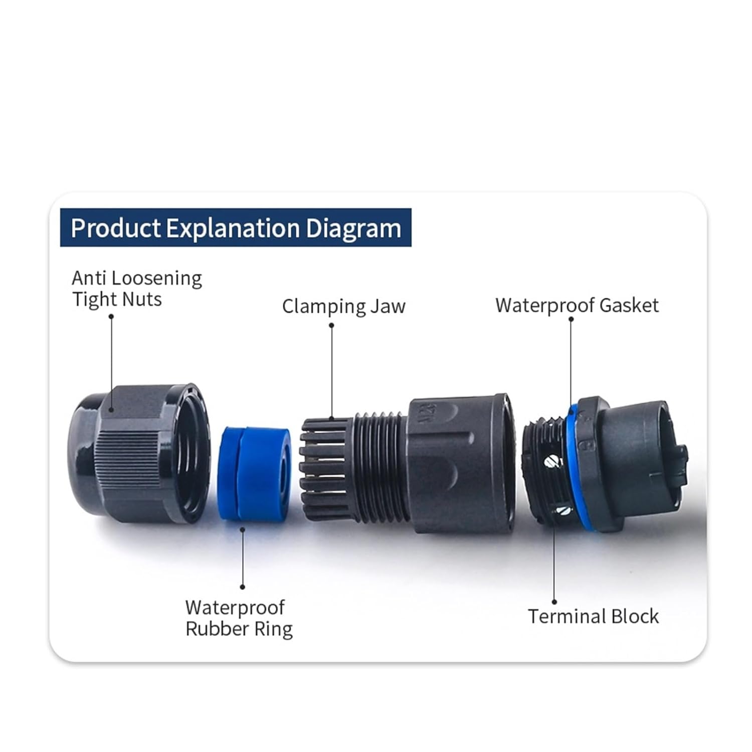 CNP26 IP68 Waterproof Cable Connector Quick Plug in 2 3 4 5 Ports Junction Screwless Electrical Terminal Blocks Outdoor(CNP265-5P)