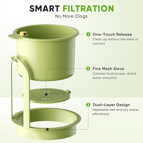 Miniatura 4 de Colador colgante de residuos de alimentos para fregadero, cesta coladora de fregadero con descarga de prensa, diseño autolimpiante, colador de