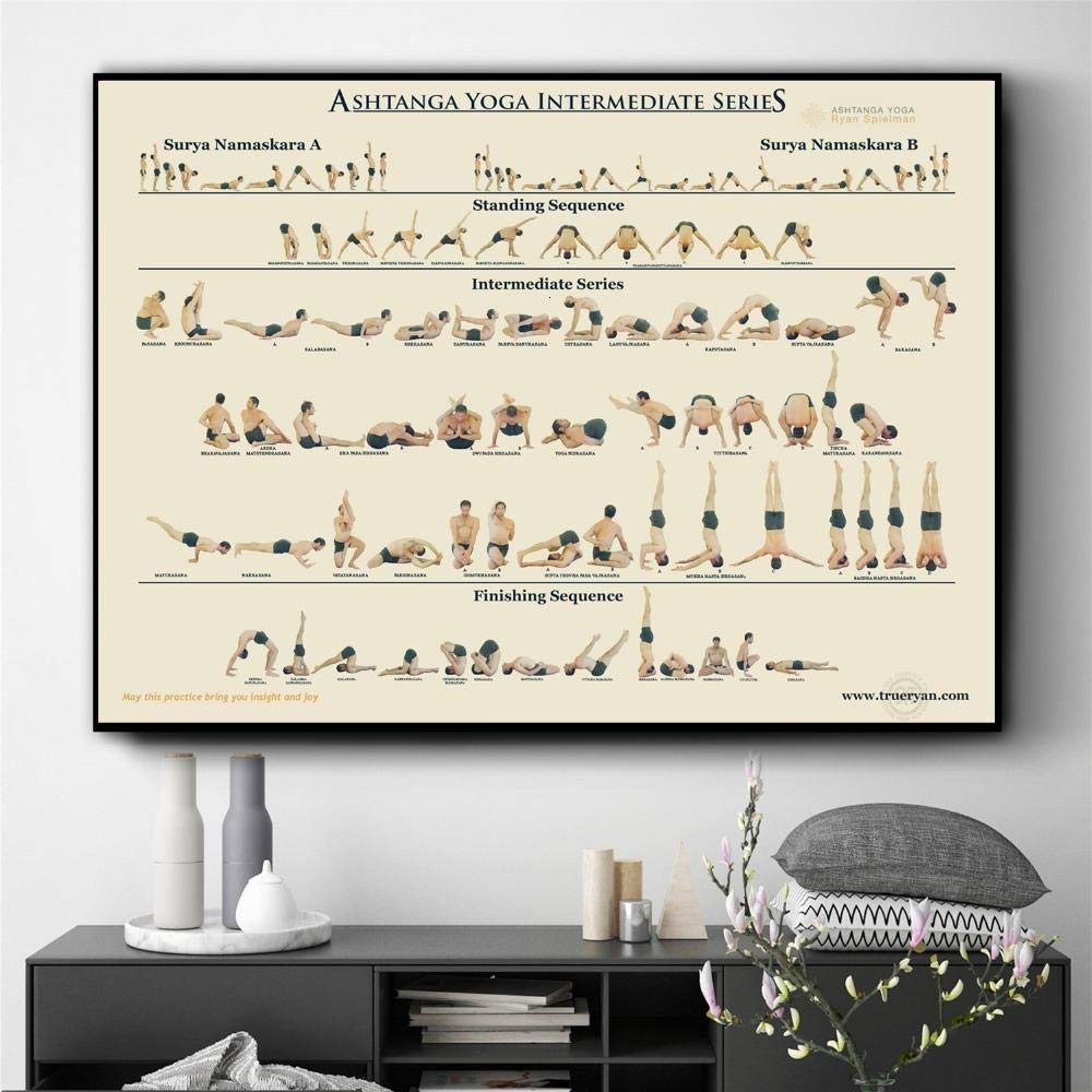 Ashtanga Yoga primaire serie, esthetische muurkunst poster voor