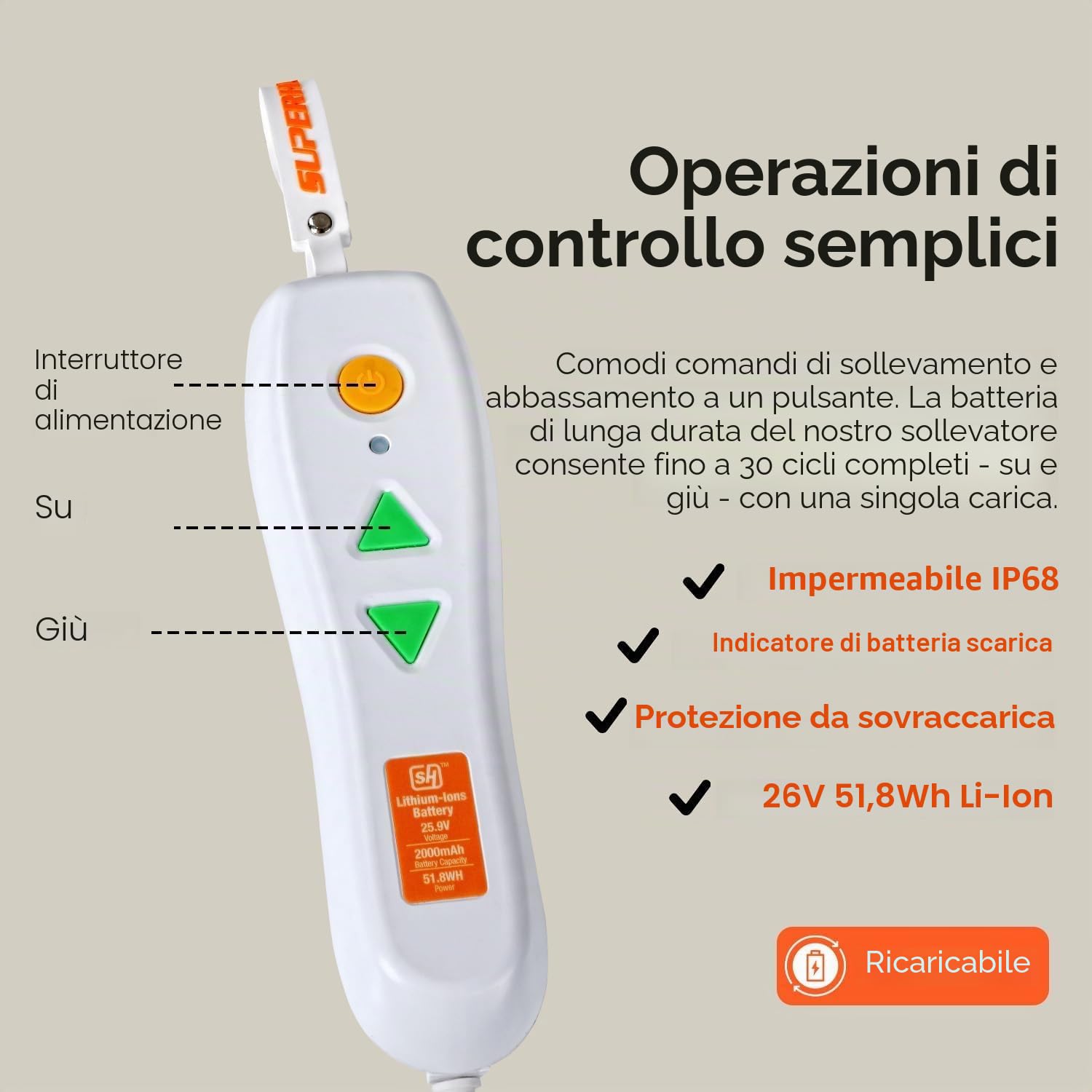 SuperHandy GoRise LT Sollevatore Portatile per Pavimento e Bagno - Leggero, Pieghevole, Capacità 150 Kg, Impermeabile, Sedile Ergonomico con Pannelli Rimovibili, 8,6 Kg [Brevetto in Corso]