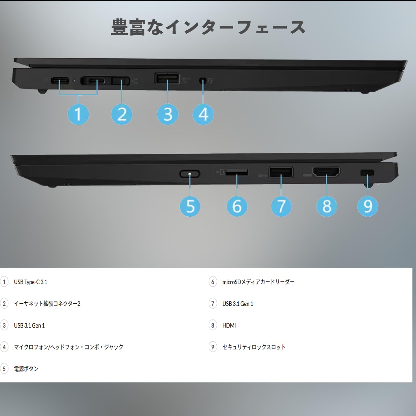 Amazon.co.jp: LENOVO THINKPAD L13 中古整備済 USBTYPE-C搭載ノートPC