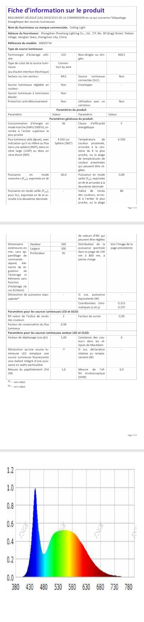 Plafonnier Led Moderne, 36W Blanc Créatif Pétales Design | 6500K Blanc Froid Luminaire Plafonnier, Lampe de Plafond en Acrylique pour Chambre, Salon, Salle à Manger, Cuisine, Couloir