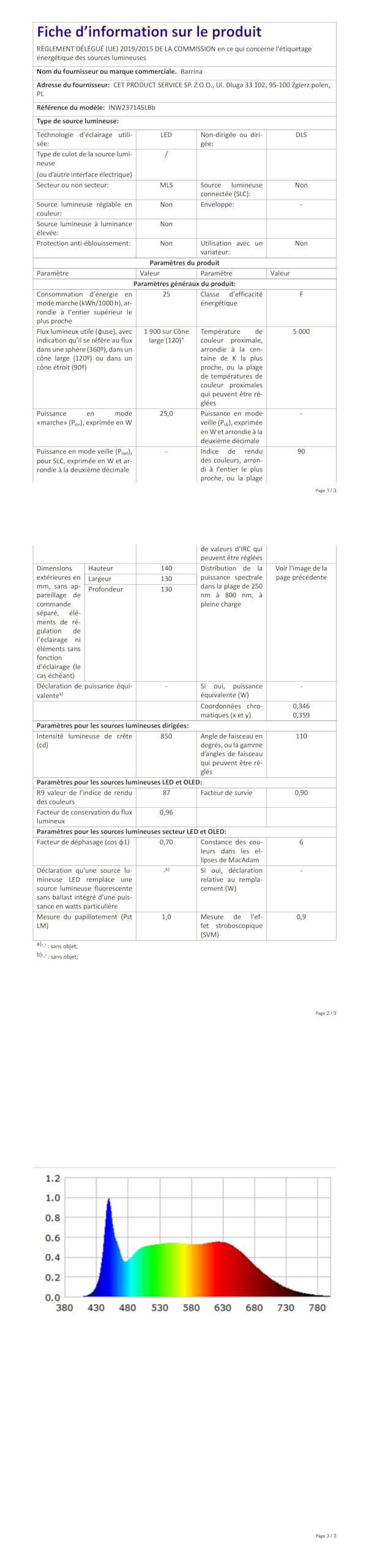 Barrina Lampe à LED pour Plantes avec Minuterie et Suspension, 25W 5000K, 4H/9H/14H Minuterie, Lampe LED à Spectre Complet Plantes d'intérieur pour Semis, Succulentes, Cactus, Croissance