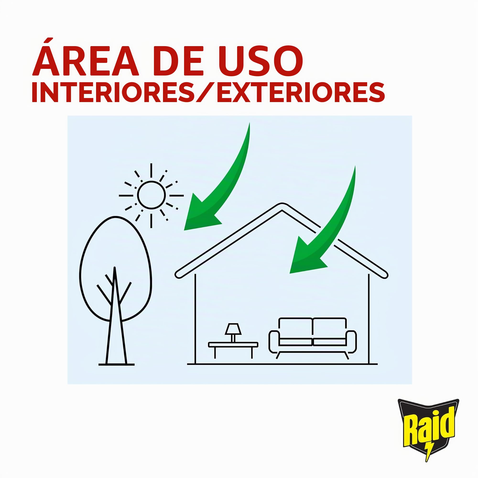 Raid Estación de cebo para hormigas, mata hormigas de larga duración para uso en interiores y exteriores, destruye nidos, paquete de 12