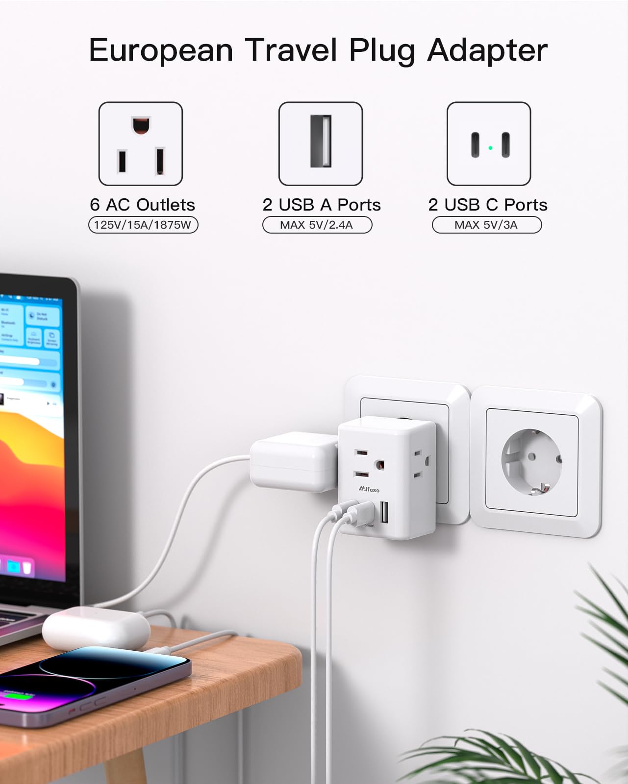 2 Pack European Travel Plug Adapter Mifaso International Power Plug Adapter with 3 Outlets 3 USB Charging Ports — view 2