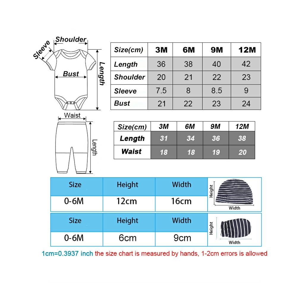 Kiddiezoom Unisex Baby Layette Essentials Geschenkset Bekleidungsset, 19-teilig