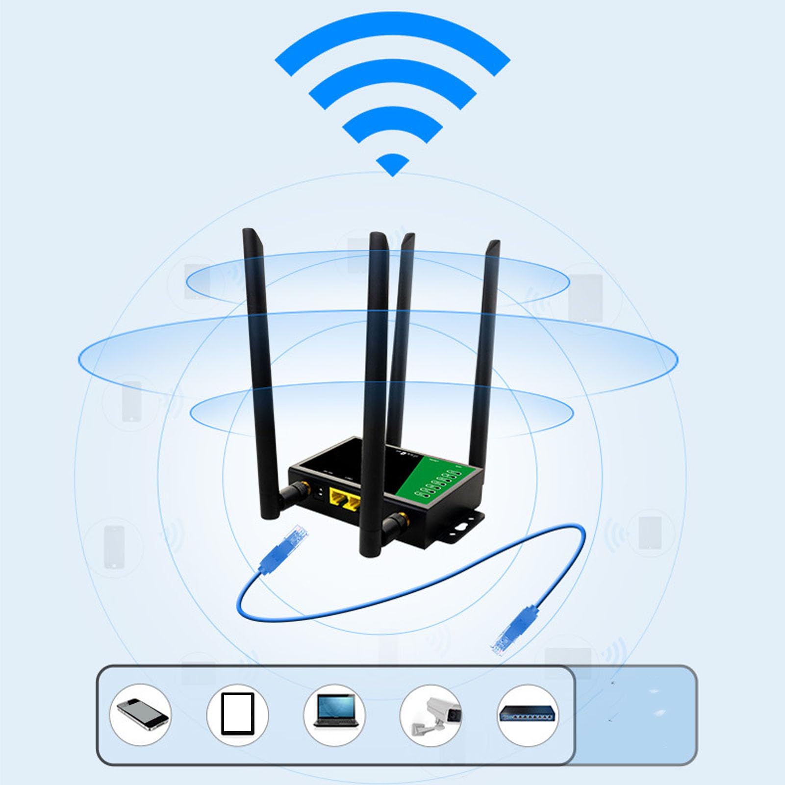 Router Wireless 4G LTE, Modem Router 4G LTE Sbloccato con Slot per Scheda SIM, Antenna WiFi 5dBi Ad Alto Guadagno da 300 Mbps per Interni Smarthome (Spina europea)