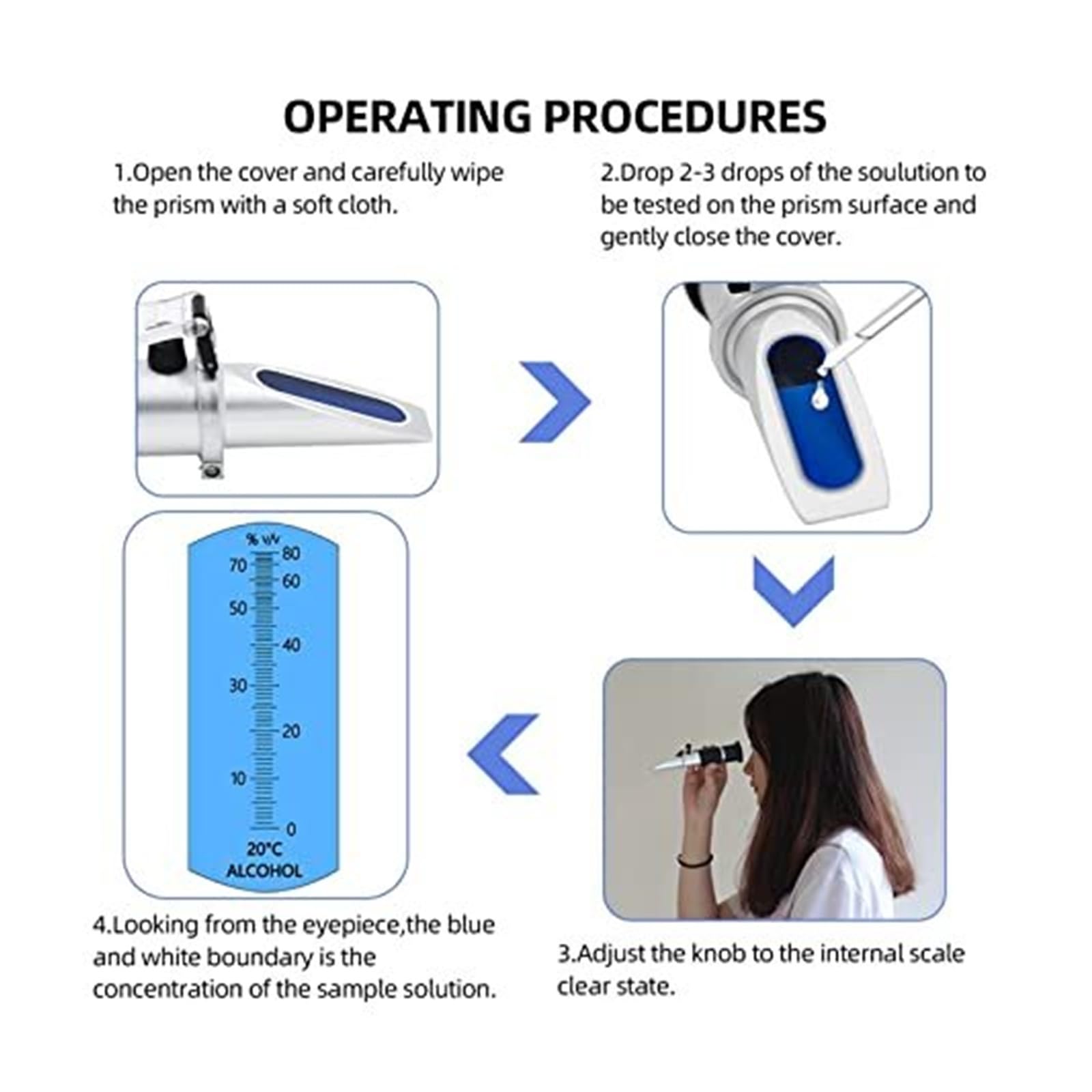 Rifrattometro digitale Tester 4 in 1 for liquido di raffreddamento antigelo, fluido motore e batteria(Without box)